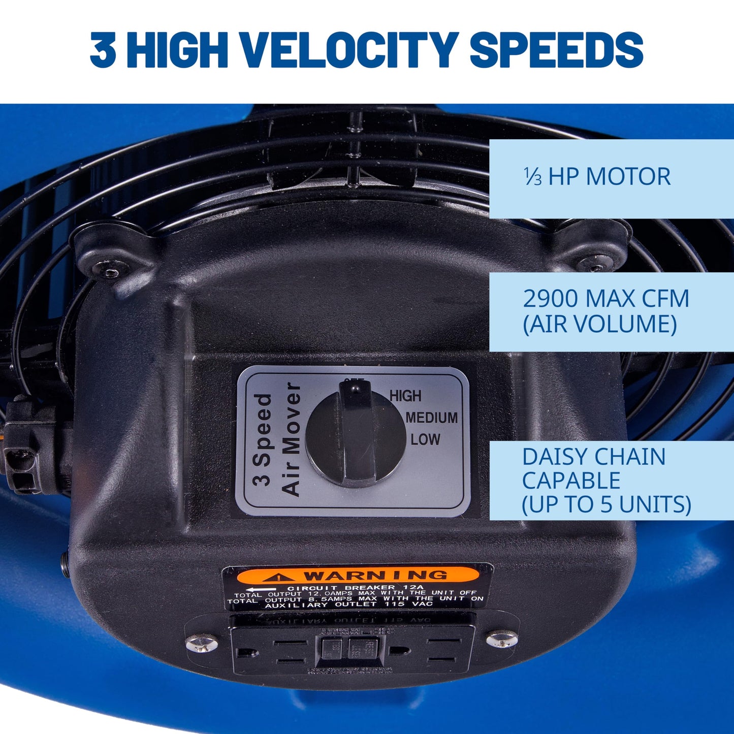 BlueDri Max Storm 35 1/3 HP 2900 CFM Air Mover Blower Floor Fan for Industrial Water Damage Flood Restoration Carpet and Floor Drying Blower Fan, Blue, BD-MS35