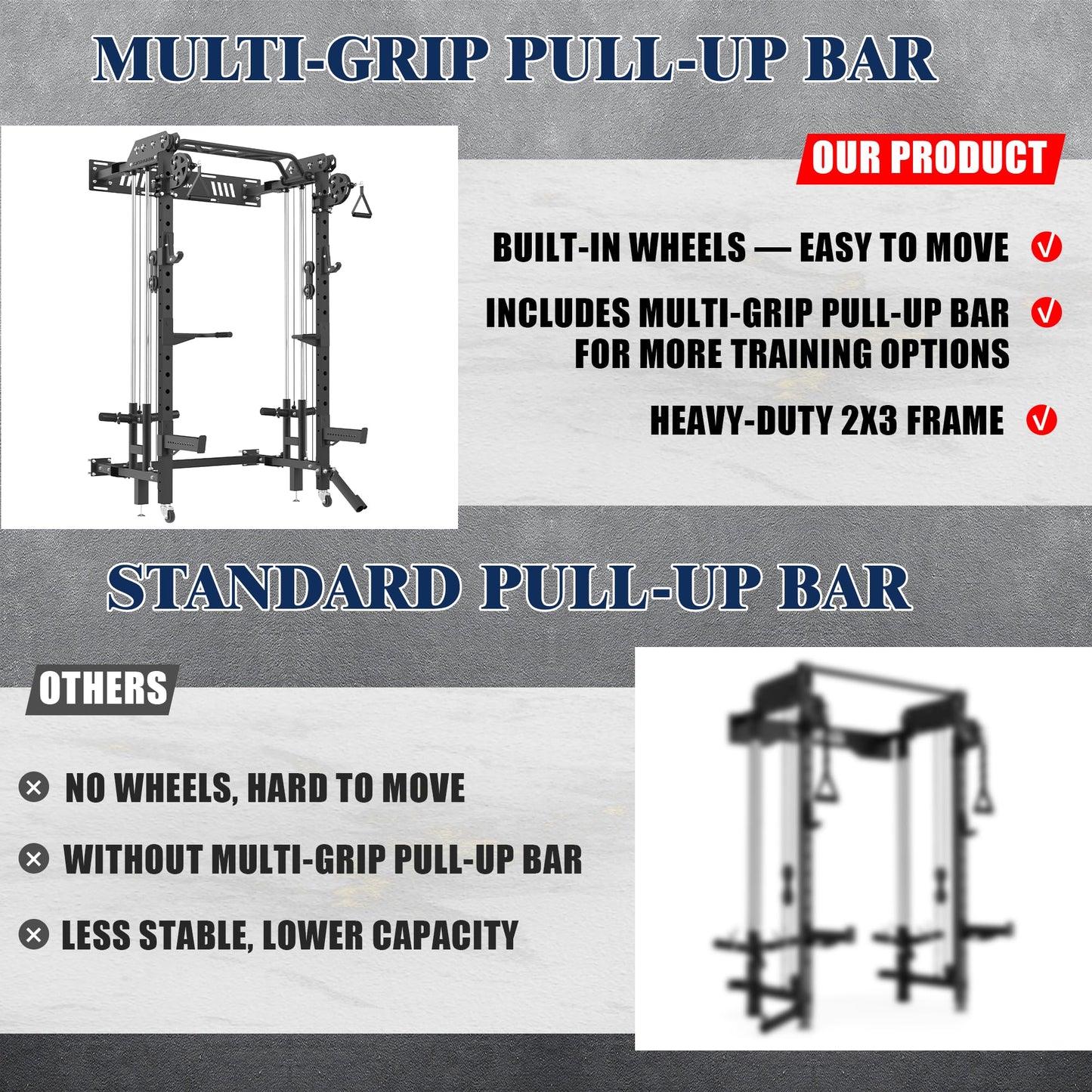 MEGASTAR FITNESS Power Cage, Folding Power Rack, 2000LBS Wall Mounted Squat Rack with Cable Pulley System, Landmine Attachment and Multi-Grip for Home Gym Small Space