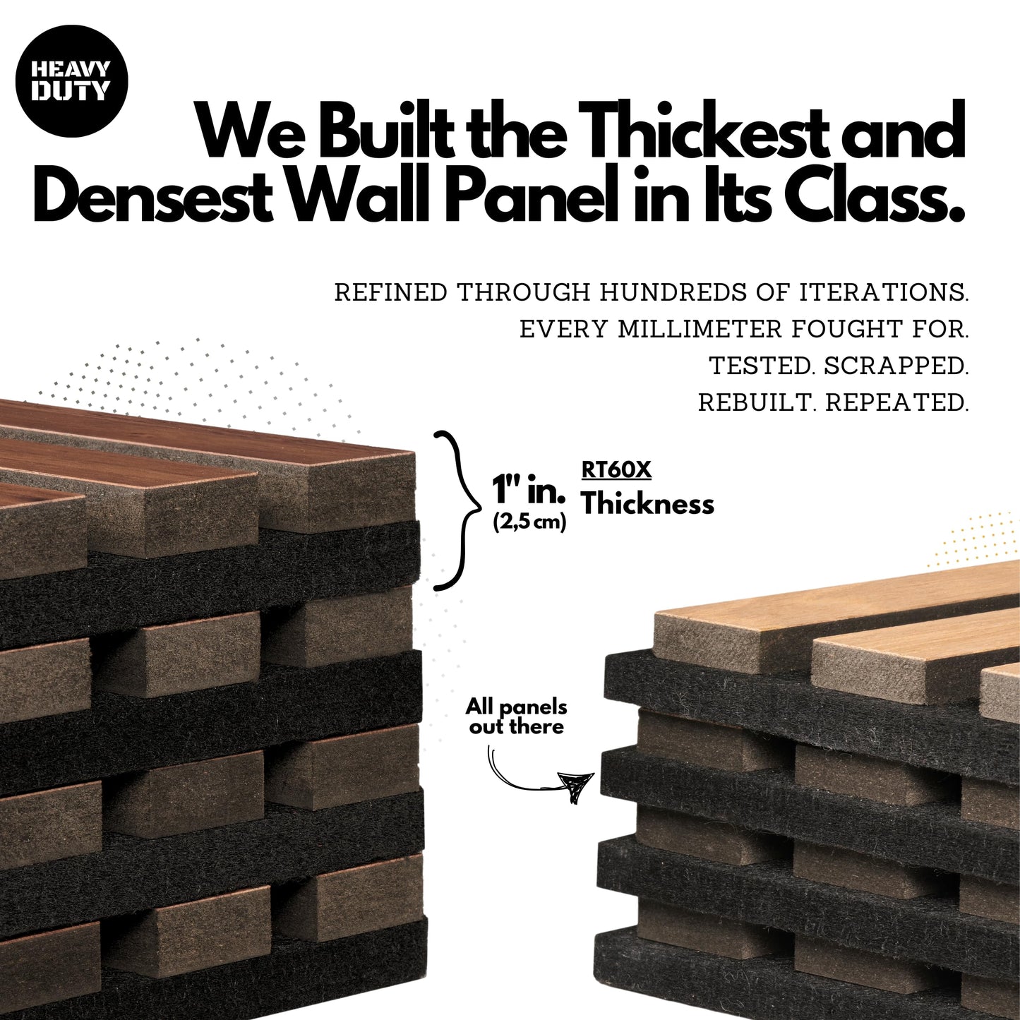 ECOACOUSTICS RT60X Peel & Stick Acoustic Wood Panels, 4-Pack 24"x24"x1" | Easy Install Sound Absorbing Wall Tiles for Home, Studio & Gaming | Fire-Retardant, Durable Design, Self-Adhesive