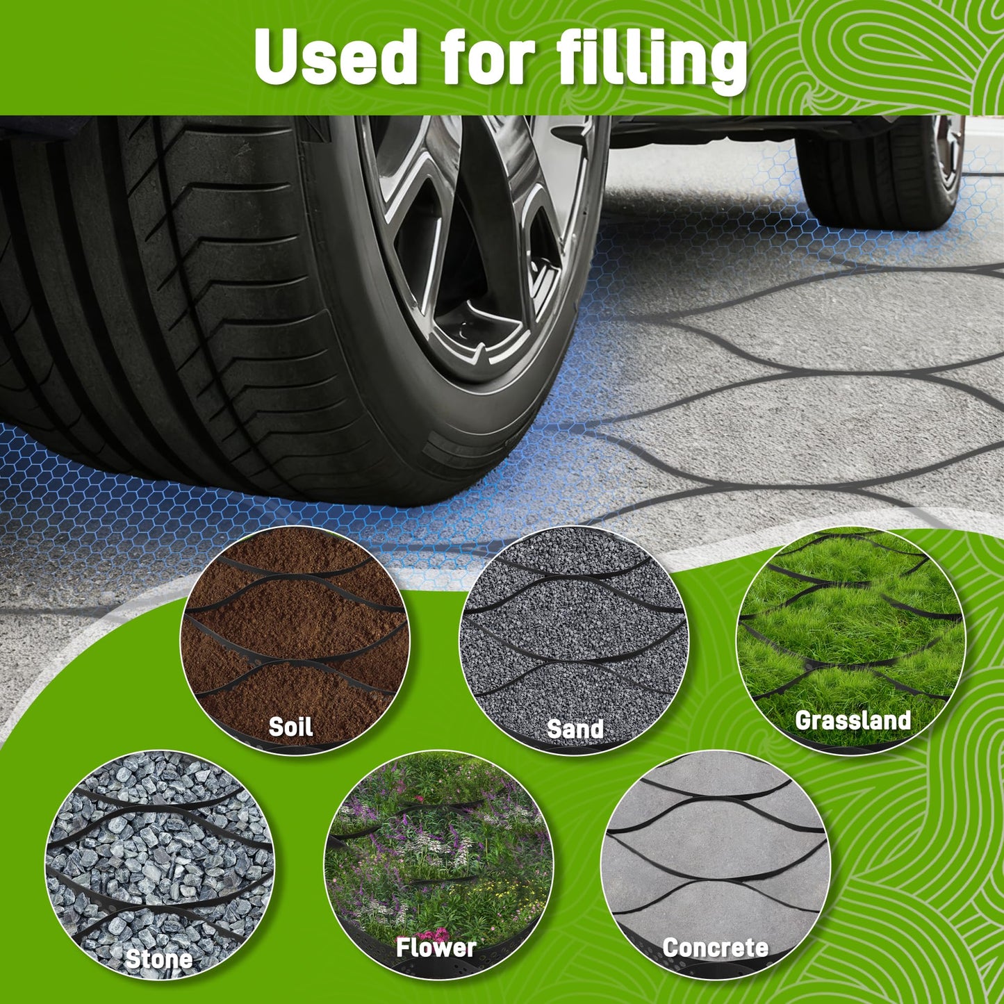 Sumloty Gravel Grid 4x33 FT-2" Depth HDPE Geo Grid 1885 lbs Per Sq Ft Load with U-Shaped Stakes & Connectors for Driveway, Patio, Shed Base, Parking Lot, Grass Stabilization, Black