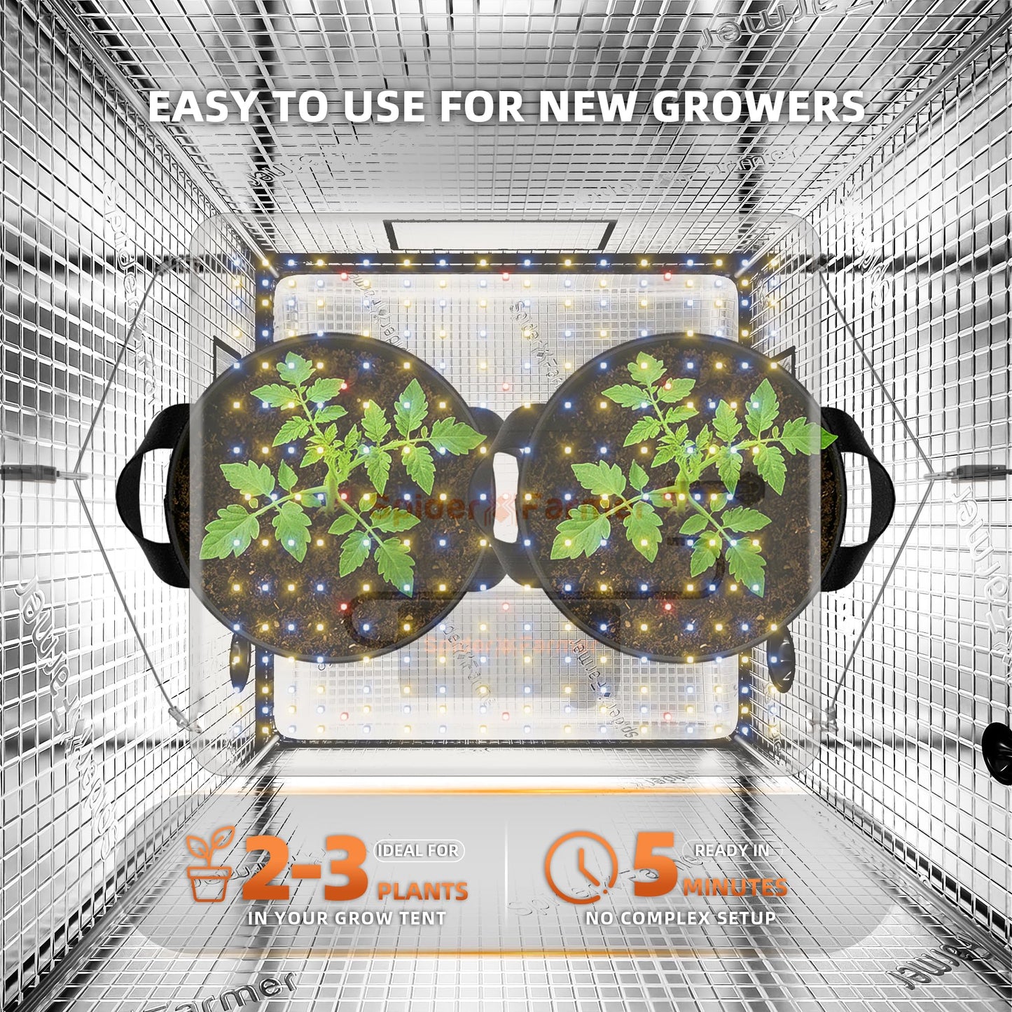 Spider Farmer SF1000-2Pack 200W LED Grow Light for Indoor Plants, Upgraded High Efficiency LEDs, Dimmable Full Spectrum High PPFD, Deep Penetration for Seed Starting/Vegetables/Bloom in 2x4 Grow Tent