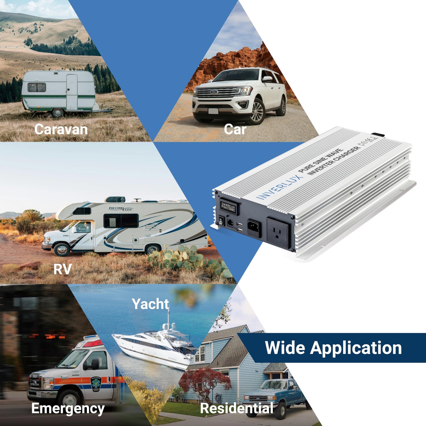 1500W Pure Sine Wave Inverter Charger with App Control, LCD Display & Auto Transfer Switch, Fast QC 3.0 USB, Reliable Backup Power for Home, Solar Systems, Sump Pumps & Emergencies