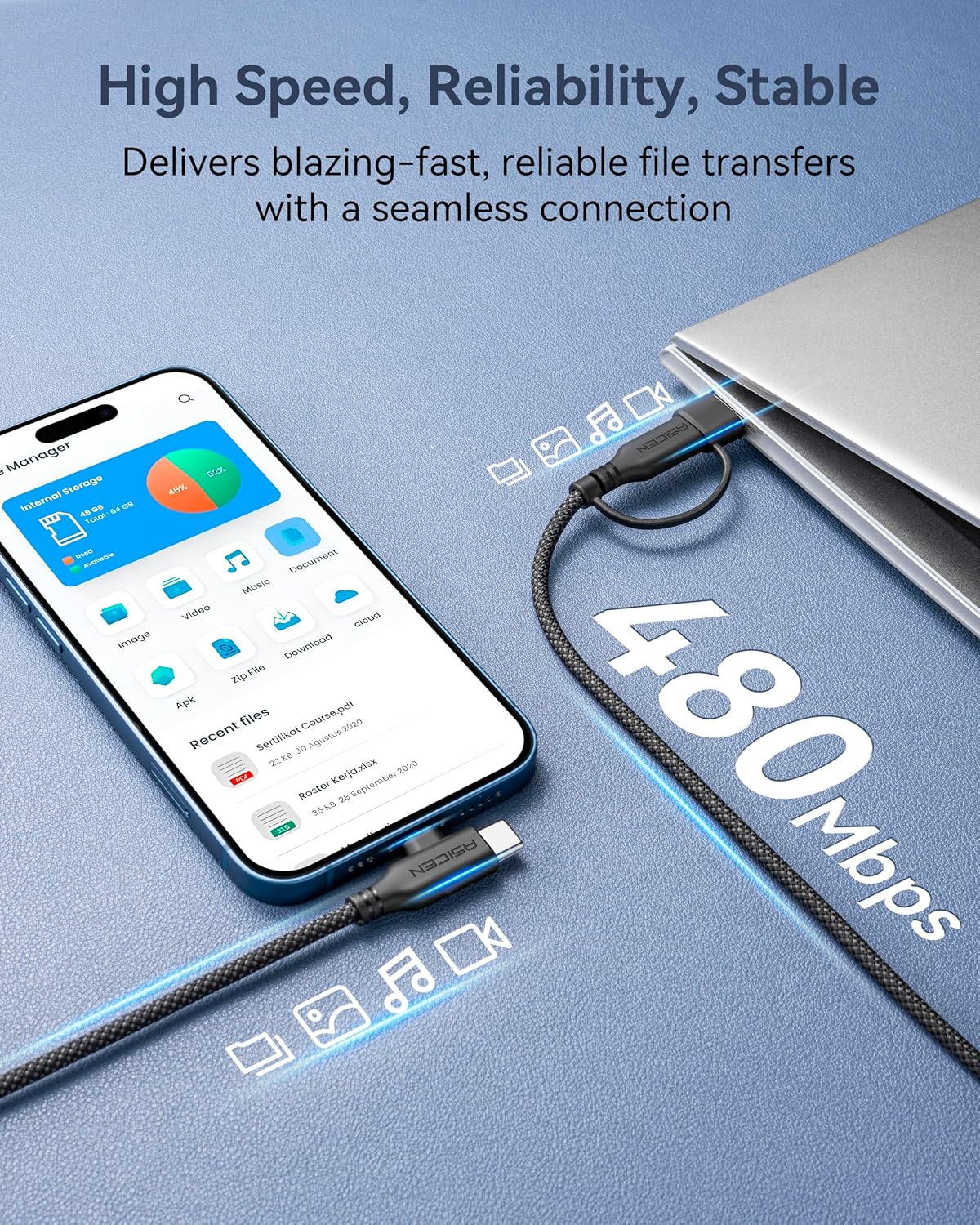 ASICEN 100W 2 2 Cable,6ft 90Lightning 5A 2,Multi PD in Multi Charging Braided USB C to Cable Fast Charging with USB A/C