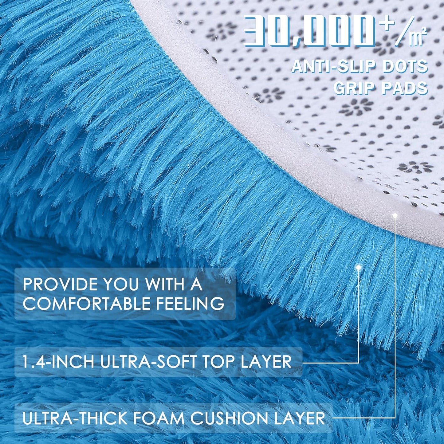 OLANLY Bright Blue Round Rug - Soft, Fluffy Shaggy Carpet for Bedroom | 4 ft Machine Washable Area Rug