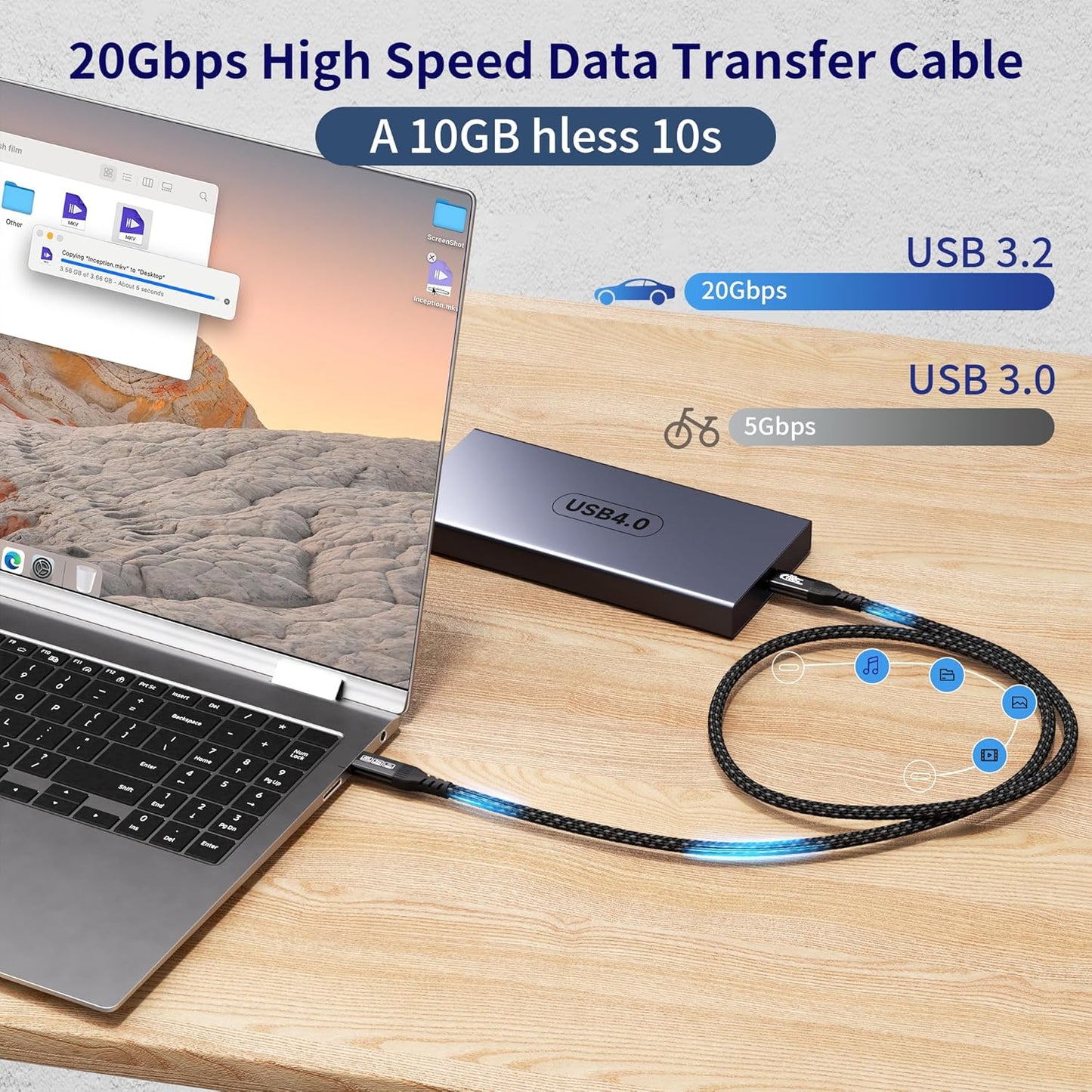 Yiicumhh 2-Pack 2FT (0.6m) 4/3, 3.2 2 20Gbps 100w 4K@120Hz USB C Cables Short Compatible with Thunderbolt USB Gen High