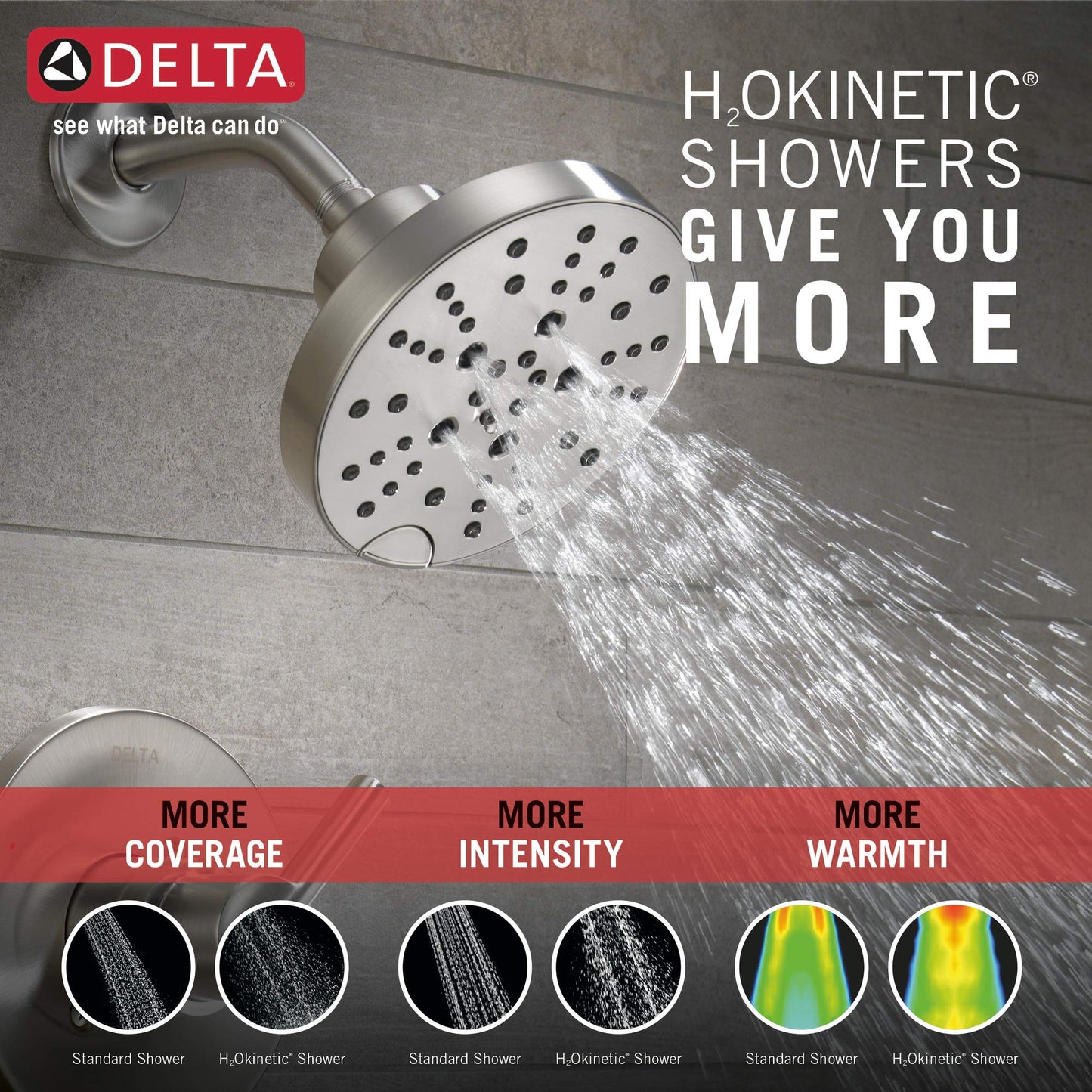 Delta Nicoli 14 Series H2Okinetic Bathtub and Shower Faucet Set, Chrome Shower Head and Handle Set, Valve Trim Kit, Chrome 144749 (Valve Included)