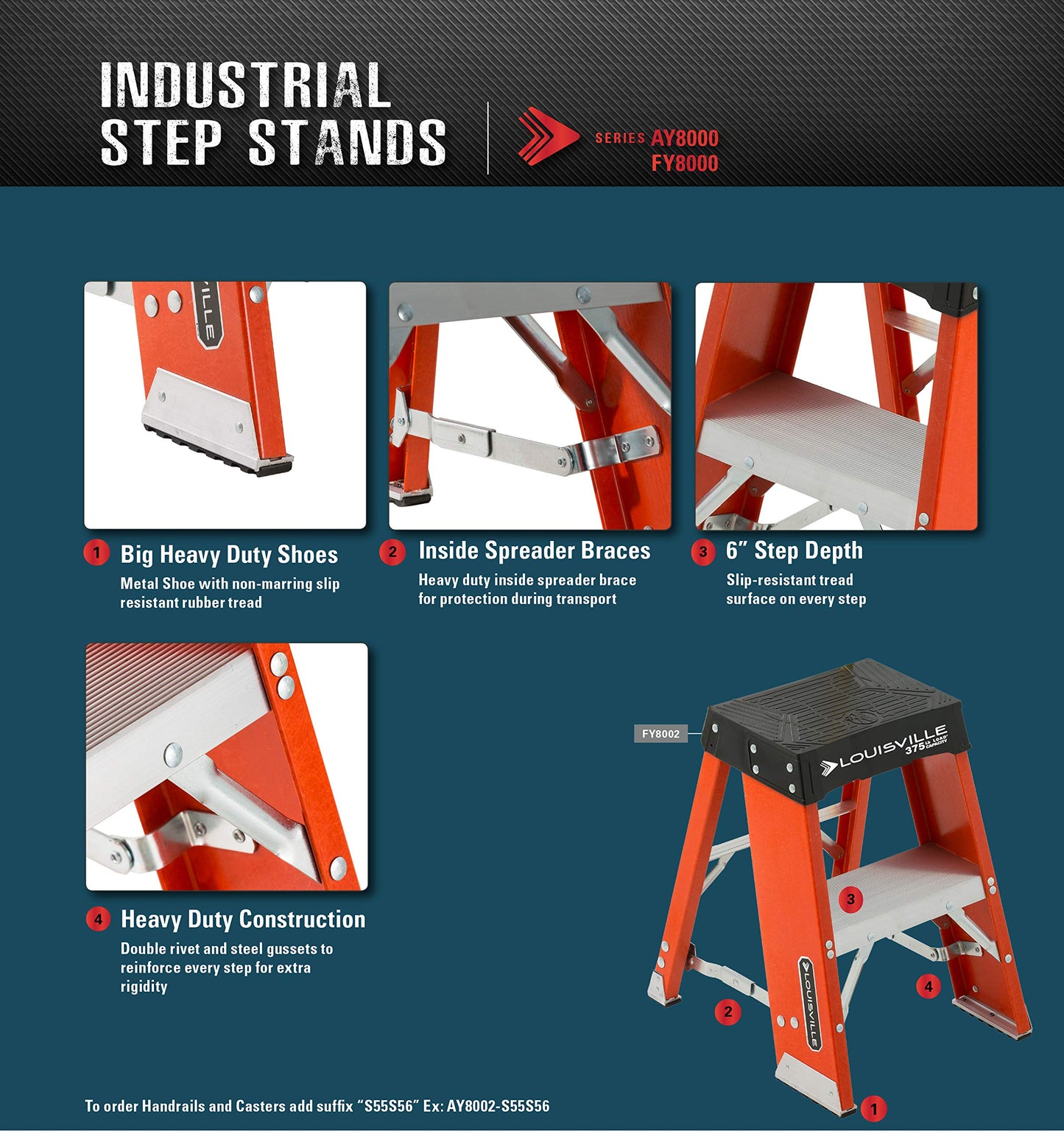 Louisville Ladder 2-Foot Fiberglass Step Stool Industrial, 375-Pound Load Capacity, Type IAA, FY8003