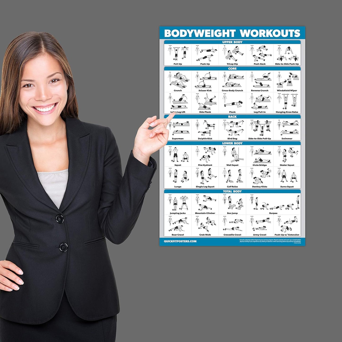 Palace Learning 4 Pack - Laminated Workout Charts for Dumbbell, Barbell, Bodyweight & Kettlebell | 18” x 24”