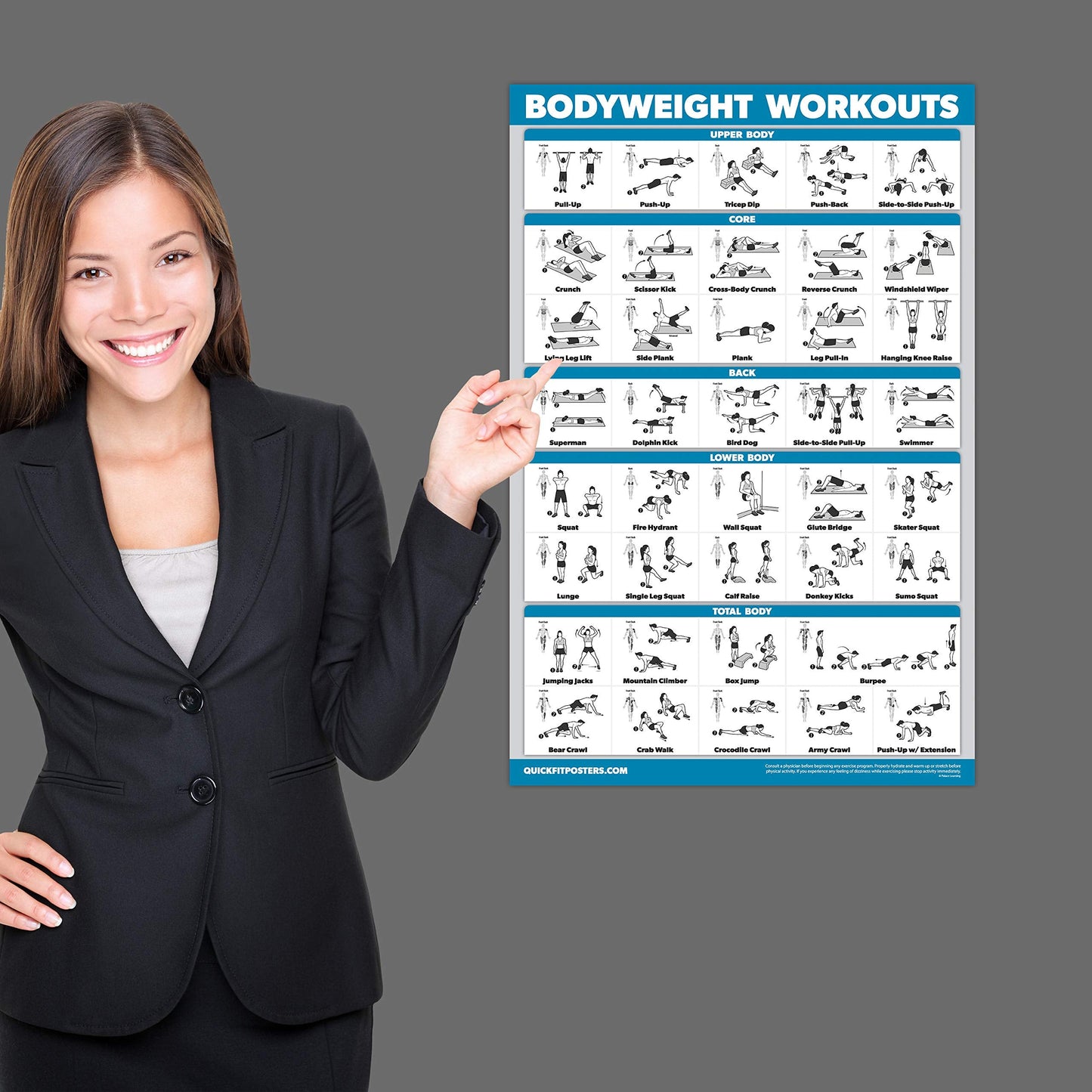 QuickFit Set of 3 Dumbbell Training Boards + Kettlebell Exercises + Body Weight Routine Poster, Laminated, 18" x 24"