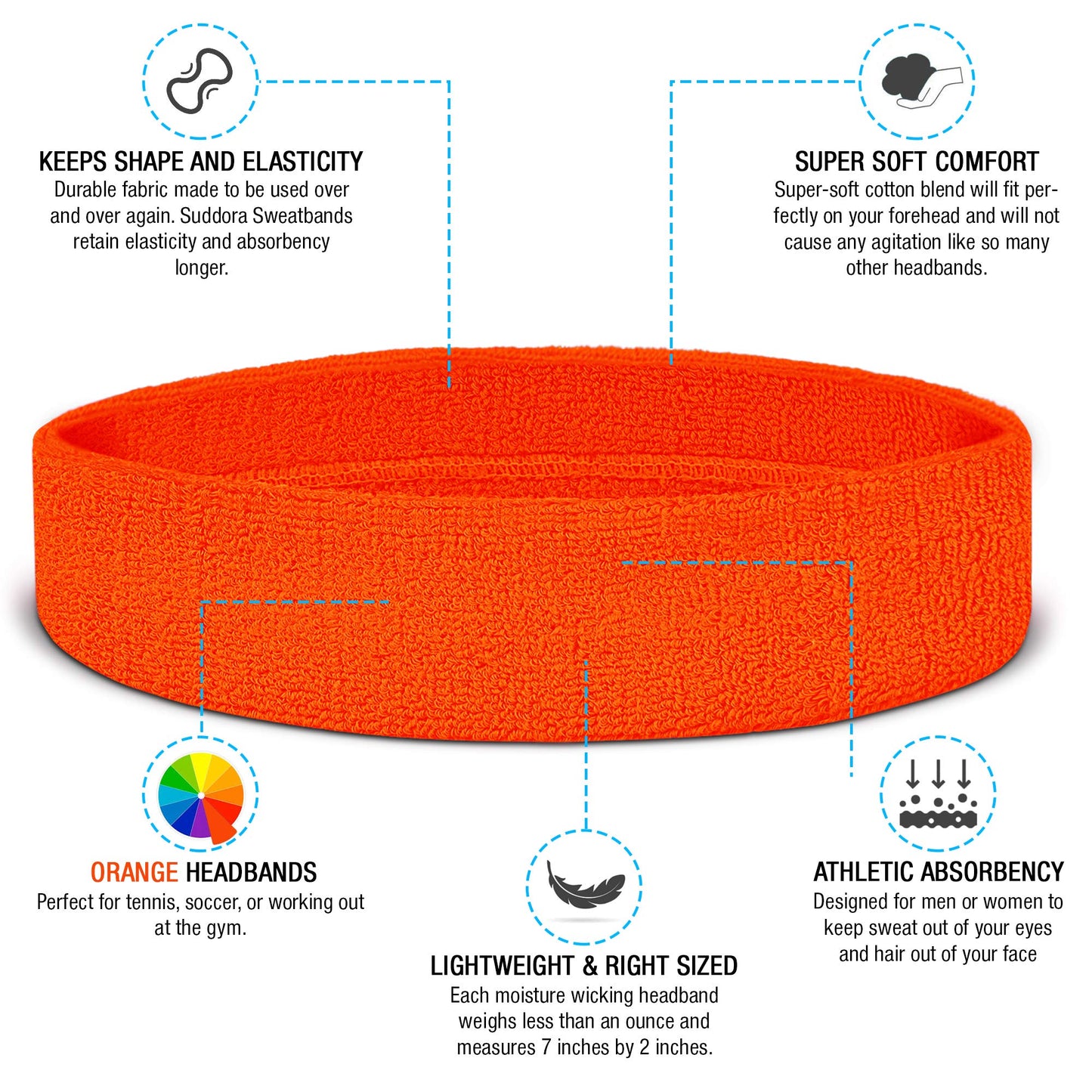 Suddora Sweatbands Set, Moisture Wicking 2 Wristbands and 1 Headband, Breathable Terry Cloth Athletic Bands for Basketball, Tennis, Yoga, Gym, Sweat Bands for Costumes and Cosplay, Orange