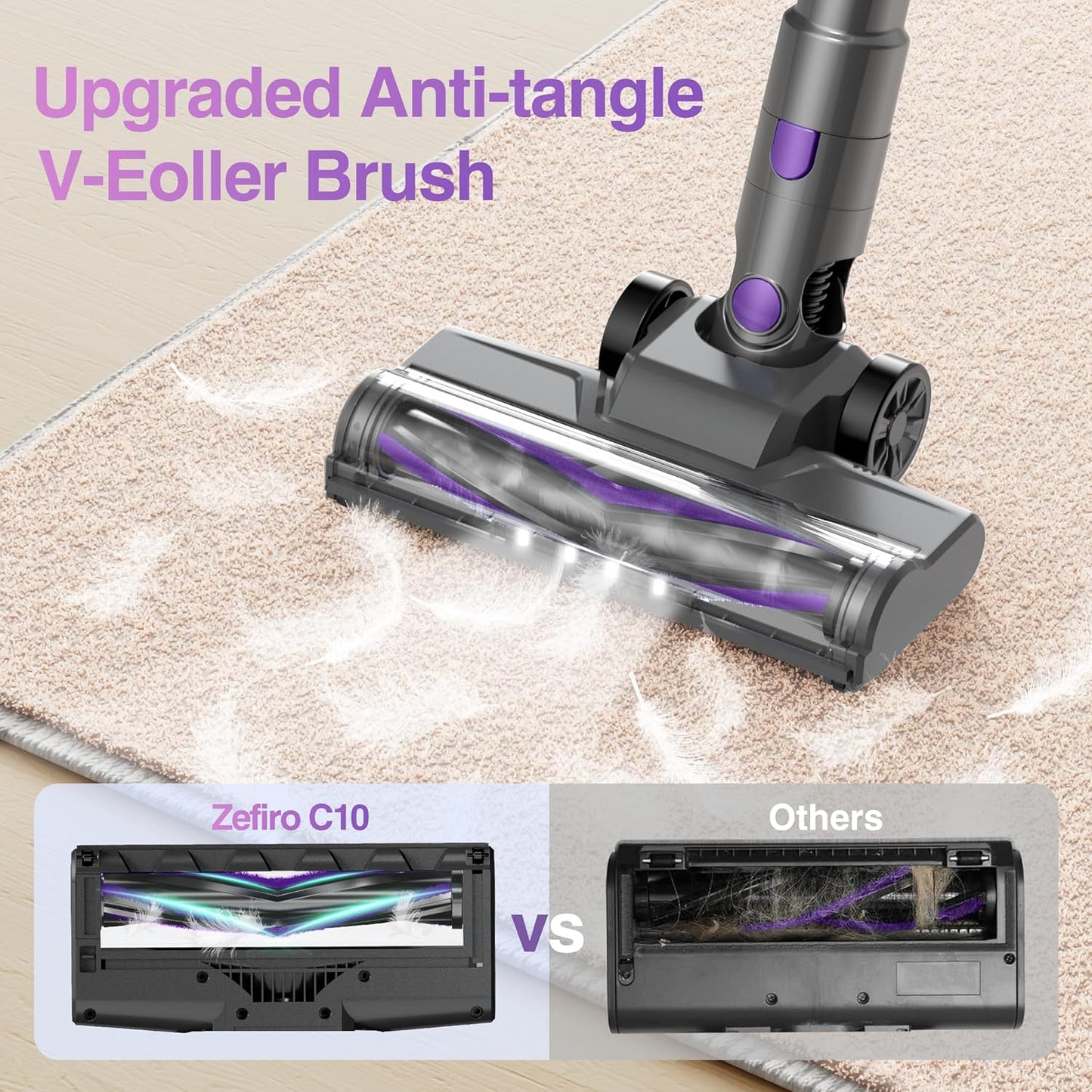 Zefiro Cordless Vacuum Cleaner - 450W Powerful Suction, 50Mins Runtime, 1.5L Dust Cup | Ideal for Pet Hair & Carpets