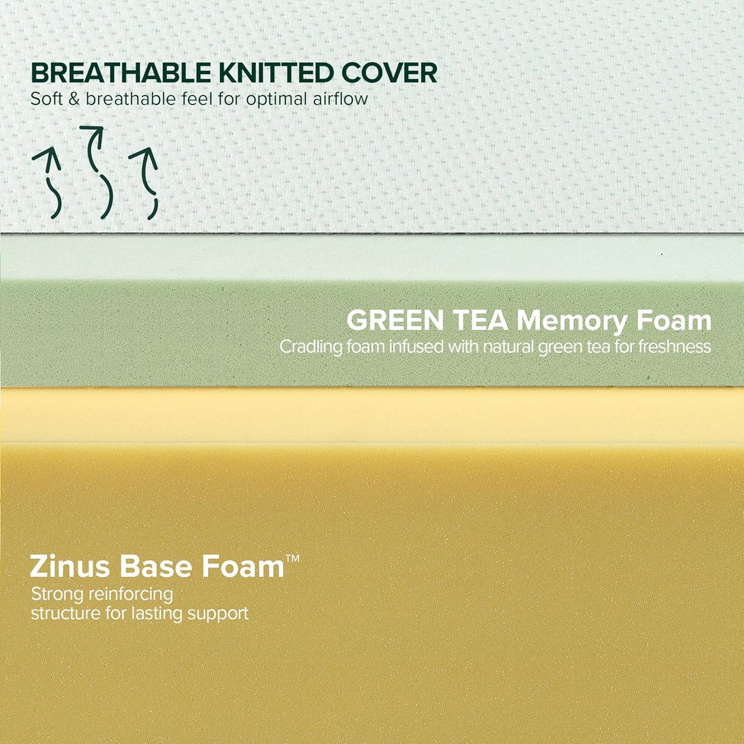 Zinus 6 Inch Green Tea Memory Foam Mattress - King Size | Fiberglass Free & CertiPUR-US Certified