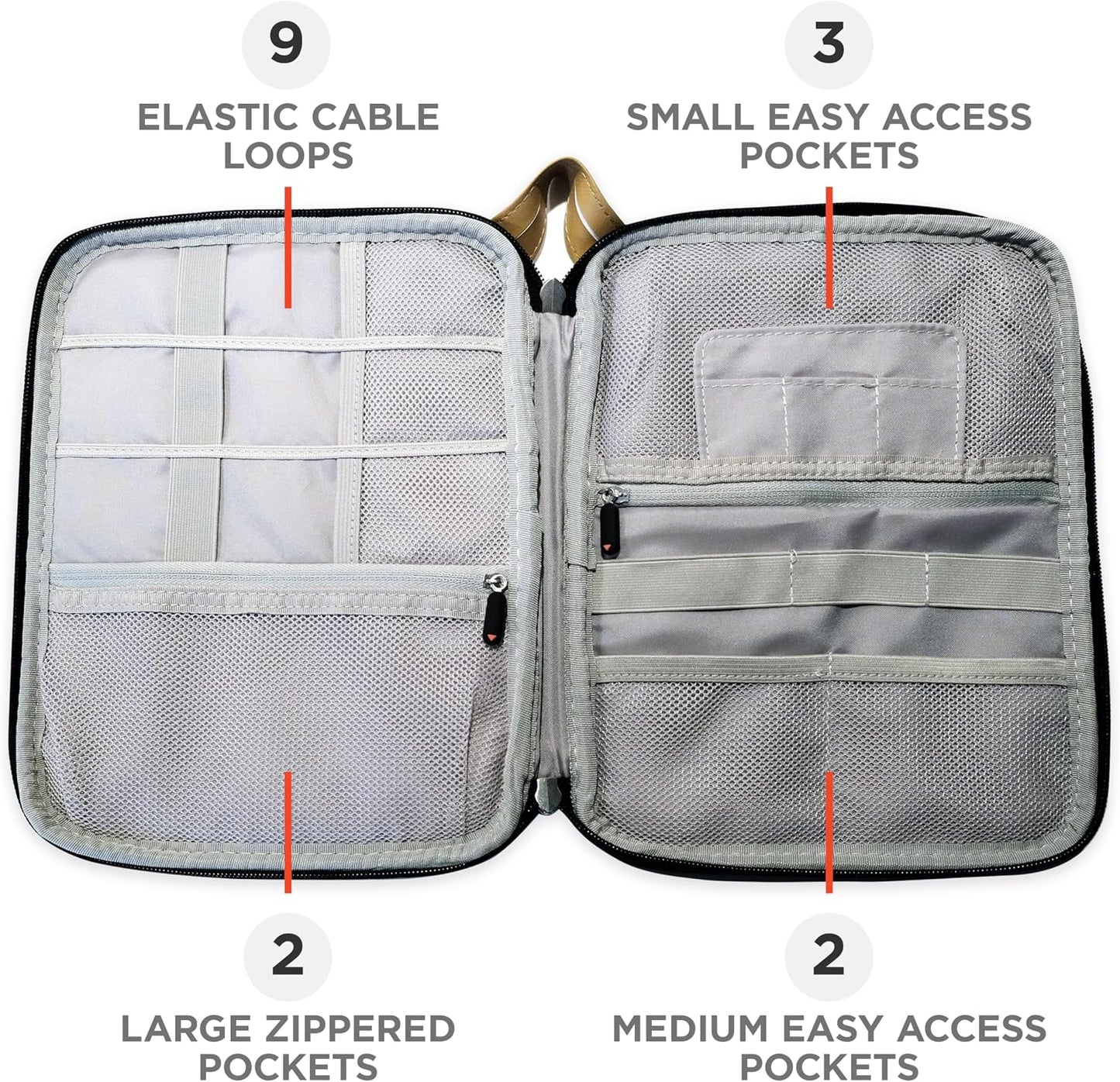Journo Travel Cord Case Organizer For All Your Electronic Tech Gadgets - Cables, Accessories, Phones, Tablets, Hard