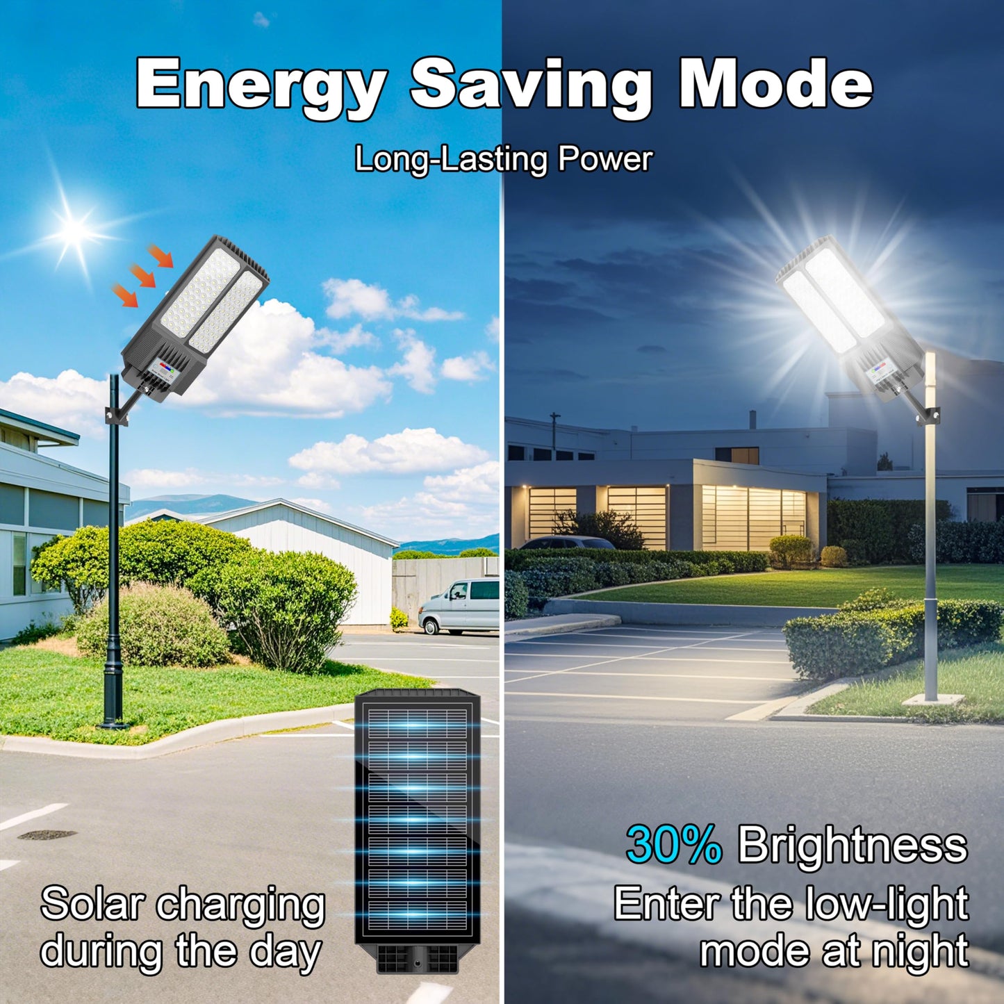 Jadisi 2026 New Solar Street Light, Solar Street Lights Outdoor Waterproof Dusk to Dawn 7000K LED Security Flood Light with Motion Sensor and Remote Control for Pathway, Entryway & Yard