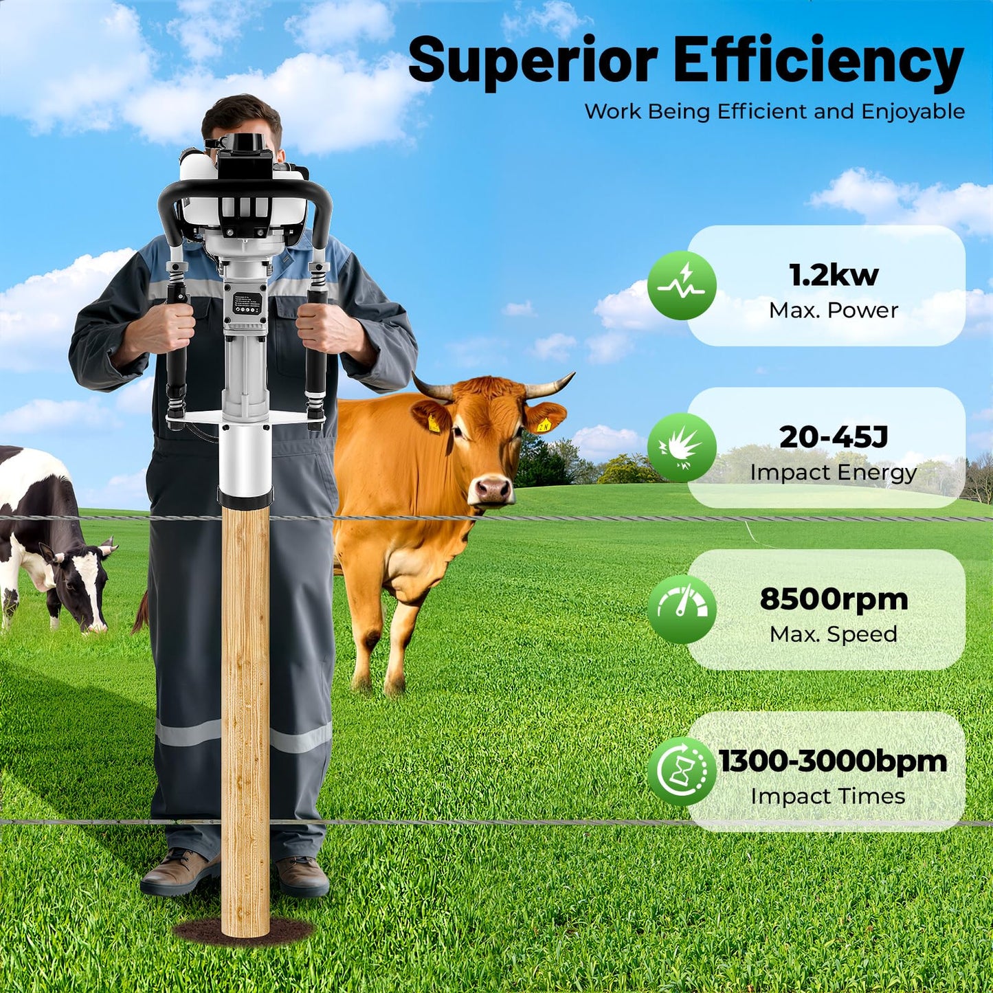 37.7cc CC 4-Stroke Gas Powered T Post Driver, 1.2KW Portable Fence Post Driver w/Air-Cooled System, 8500RPM Petrol Pile Driver Hammer w/ 2 Pile Heads(45mm 55mm) for A Series of Pile-driving Projects
