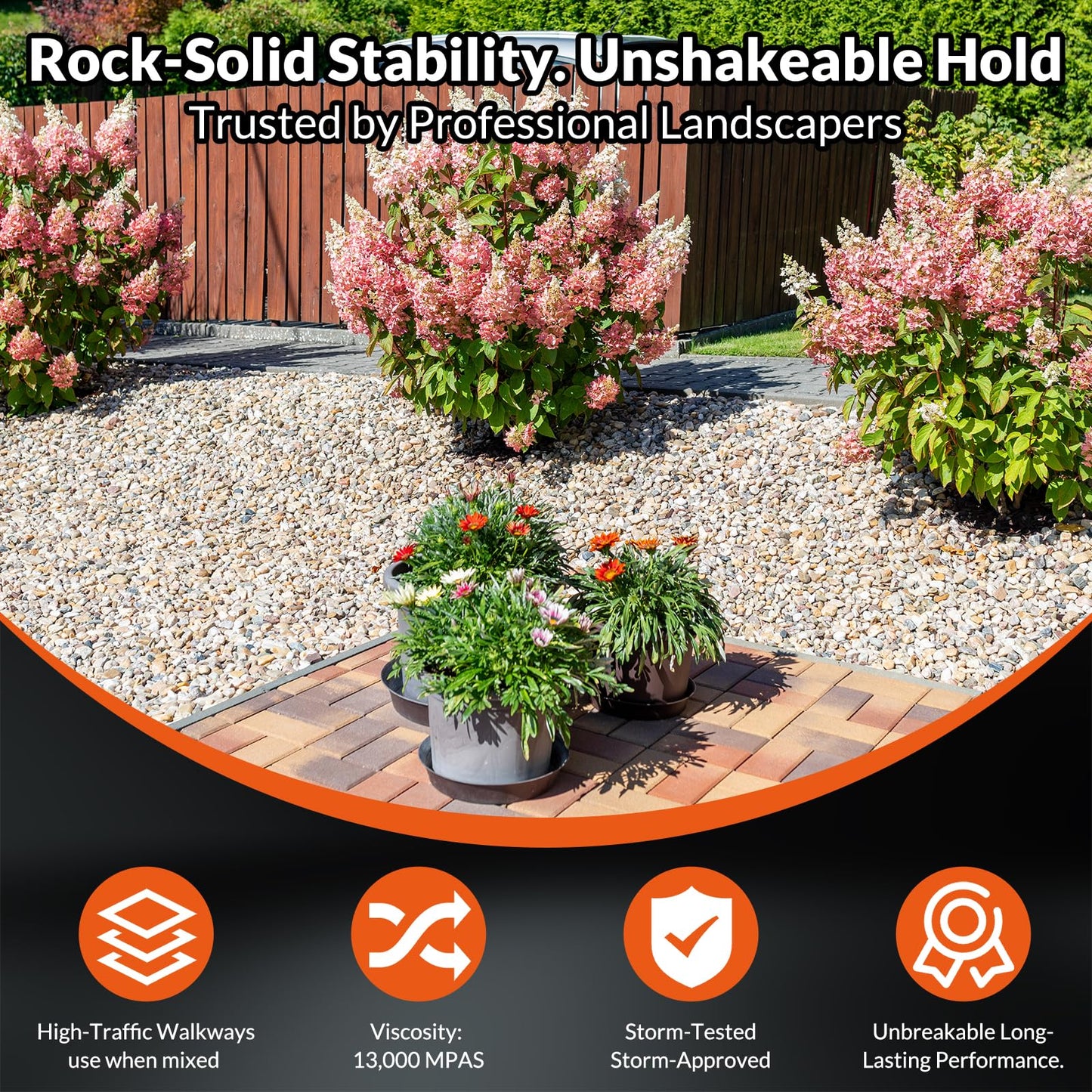 Shabebe Rock Glue for Landscaping, Upgraded Ultra Mulch Hold 1 Gallon–Gravel & Pebble Stabilizer, Bicycle-Friendly Grade Strength for High-Traffic Walkways, All-Weather Resistant Binder for Gardens