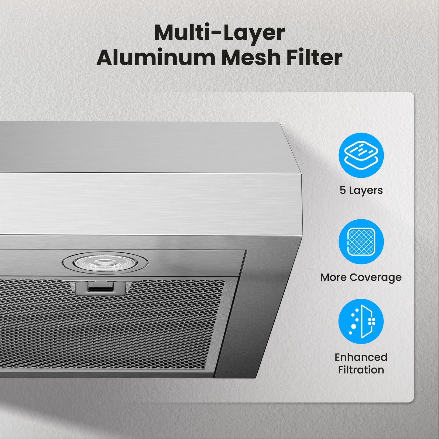 VIKIO HOME Under Cabinet Range Hood 42 Inch, 1200 CFM Dual-Motor Kitchen Vent with LED Lights, Button Control, Ducted Vent Hood, Reusable 5-Layer Aluminum Filters, Stainless Steel