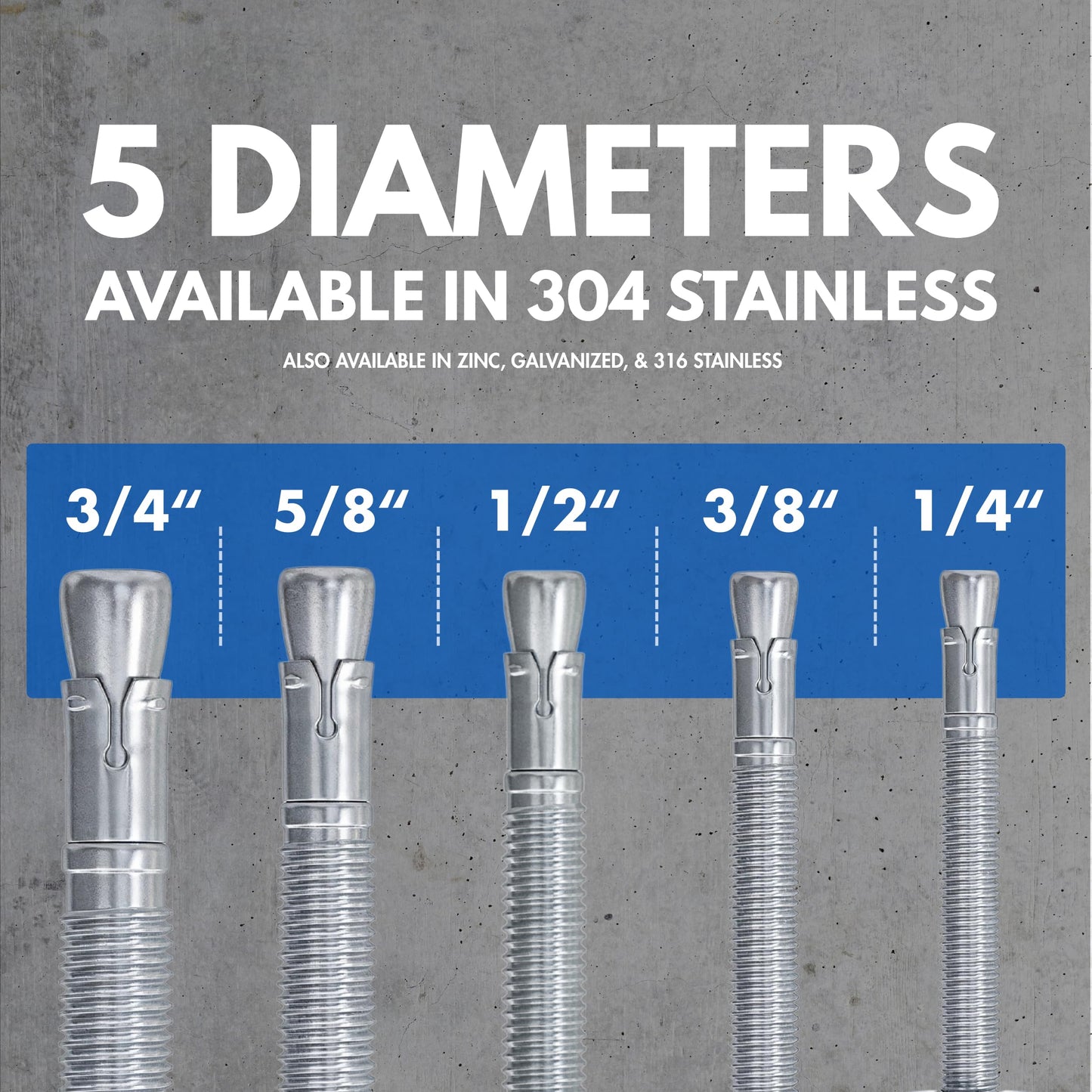 1/2" X 5-1/2" 304 Stainless Steel Wedge Anchors for Concrete and Cement | Heavy-Duty 1/2" Stainless Steel Bolts for Outdoor and Coastal Applications (Box of 25)