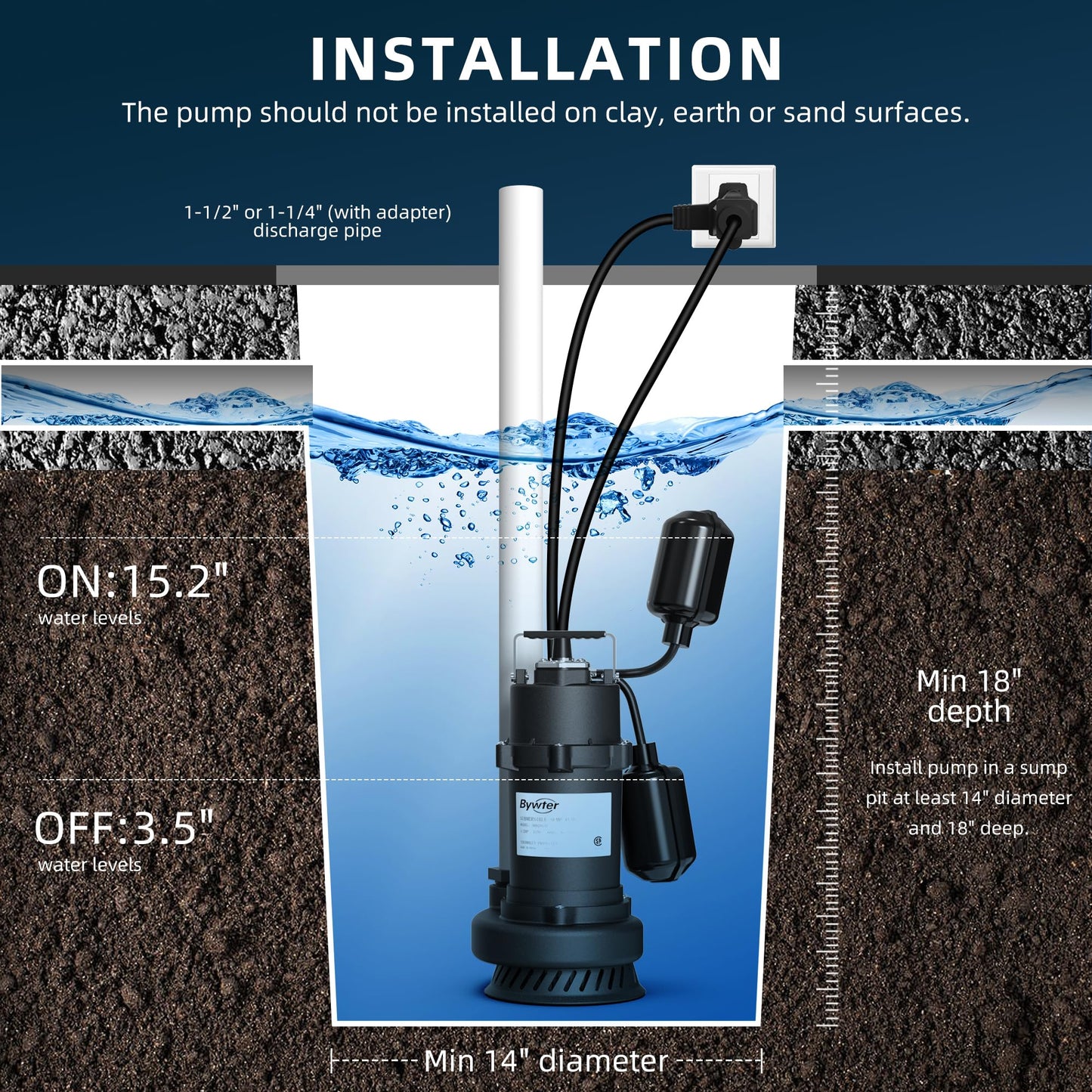 BYWTER 1/2 HP Sump Pump, 4200 GPH High Flow, 26 FT Lift, 115V Cast Iron Sewage Pump with Automatic Float Switch and Manual Control, Heavy Duty Sewage/Effluent Pump for Basement, 10 FT Power Cord