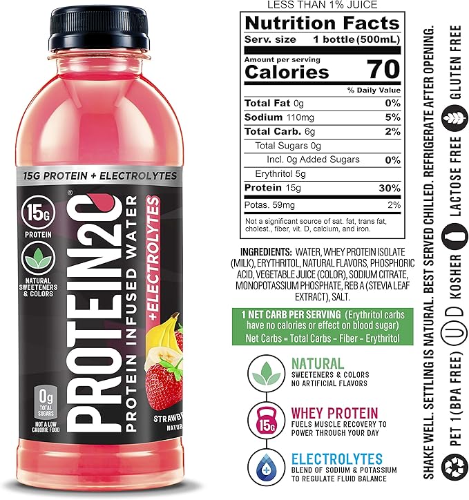 Protein2o + Electrolytes, Low Calorie Protein Infused Water, 15g Whey Protein Isolate, Strawberry Banana, 16.91 fl oz (pack of 12)