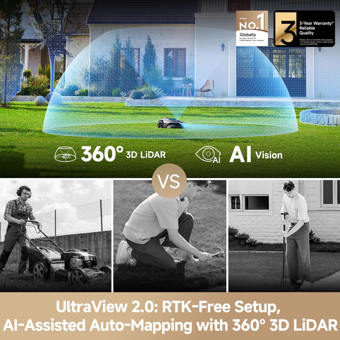 MOVA LiDAX Ultra 2000 Robot Lawn Mower with 4G for 0.5 Acre, No Wire No RTK+360° 3D LiDAR+AI Vision Auto Mapping, Zero-Edge Cutting, Cut Height 1.2"-3.9", 45% Slope, 150 Mowing Zones, Anti-Theft