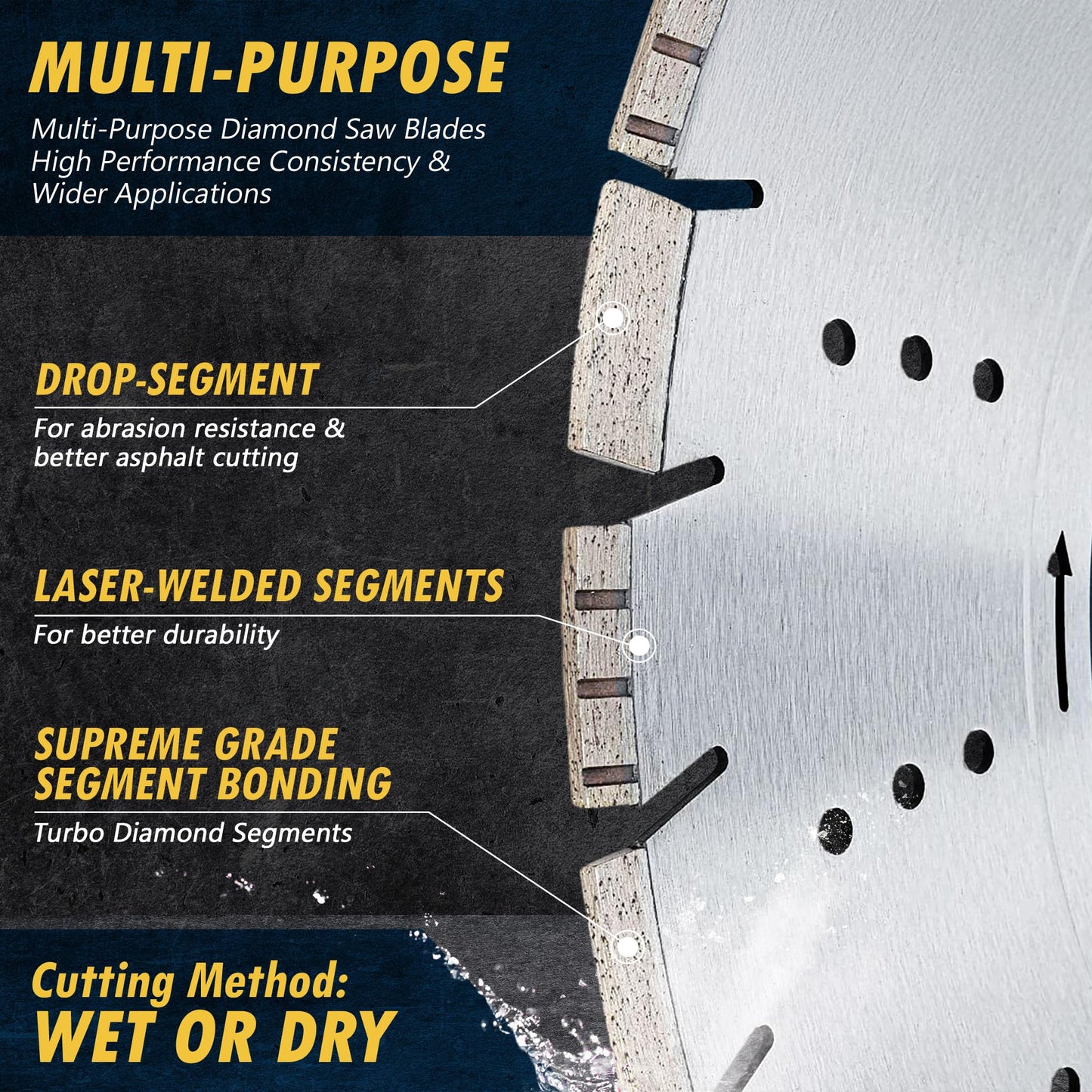 16" All Purpose Diamond Saw Blades for Hard/Reinforced Concrete, Asphalt, Granite, Terrazzo, Ductile Iron Piping, 5-5/8" Cutting Depth, 1" Arbor