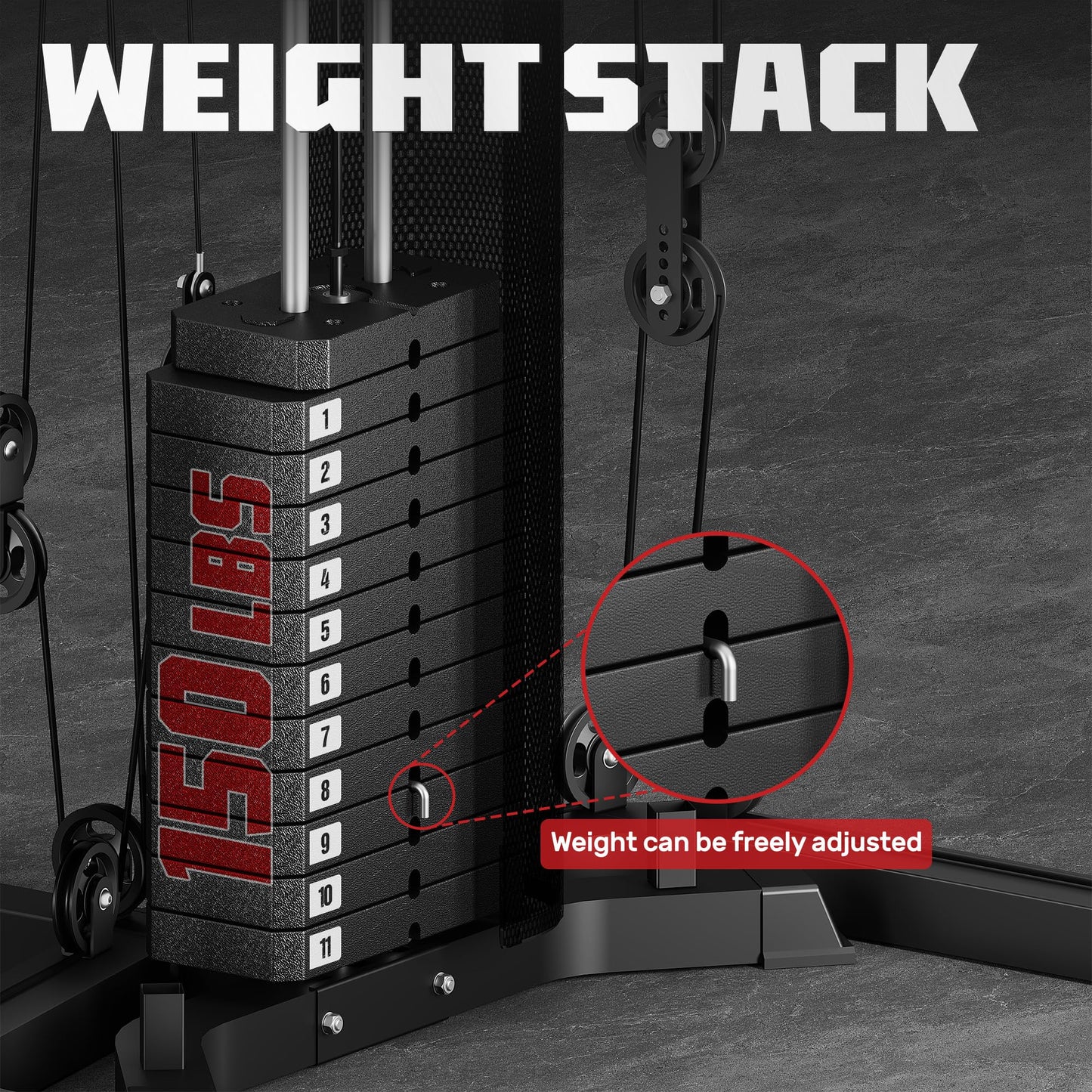 JELENS Home Gym System, 150LB Weight Stack Smith Machine with LAT Pull-Down & Leg Press, All-in-One Strength Training Equipment, Workout Station for Workout (Black, Classical Package)