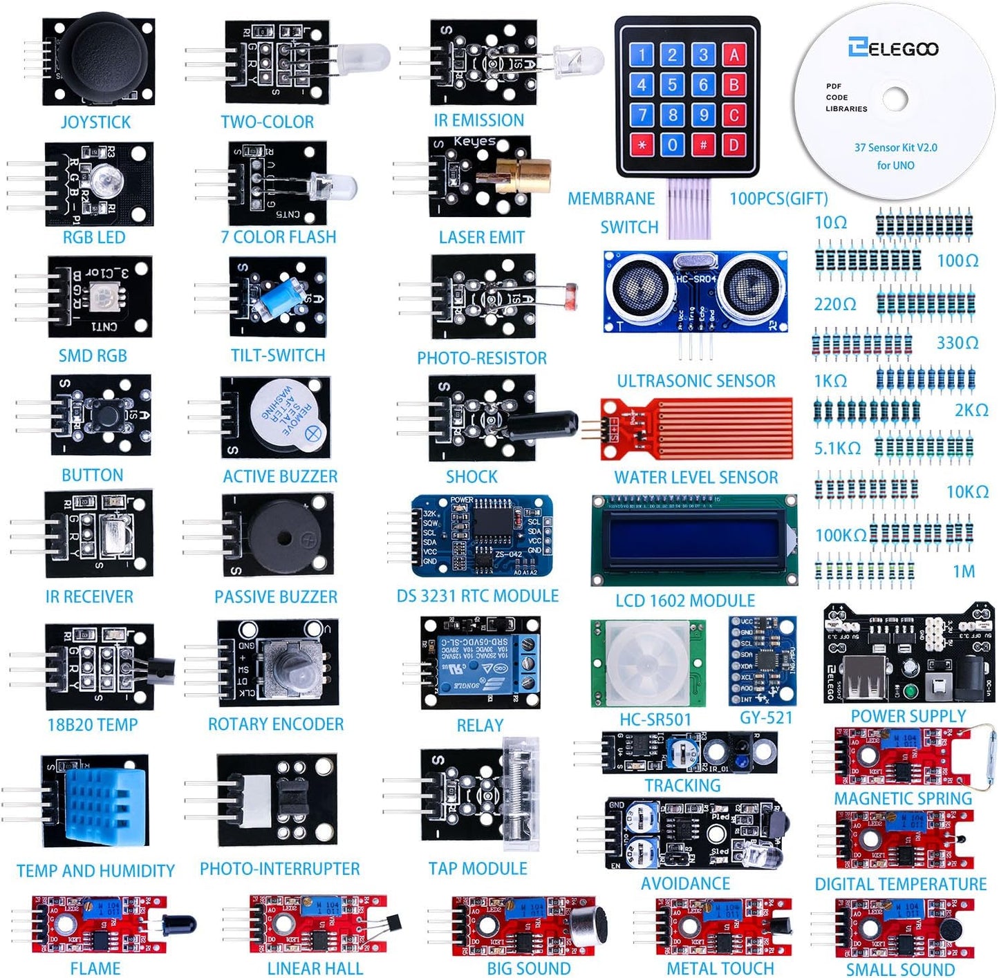 37 1 R3 2560 ELEGOO Upgraded in Sensor Modules Kit with Tutorial Compatible with MEGA Nano