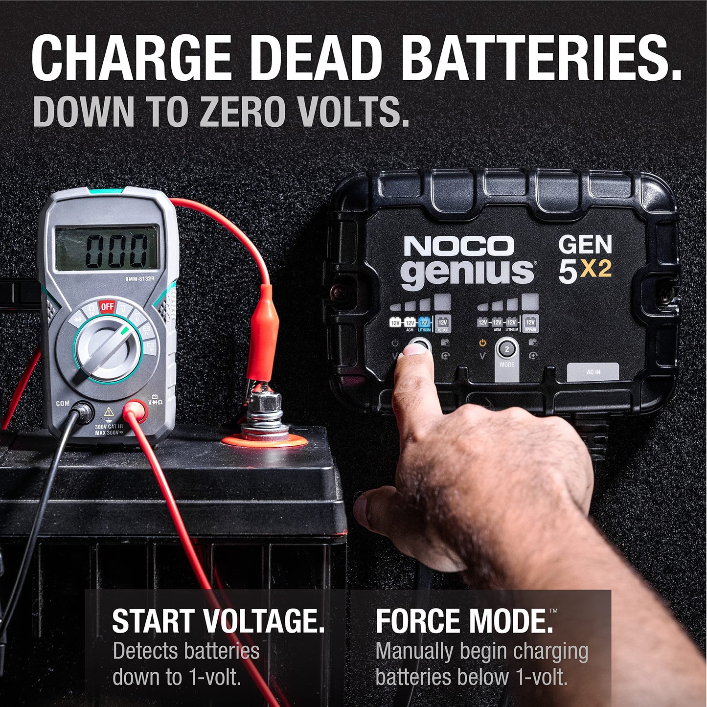 NOCO Genius GEN5X2: 2-Bank, 10A Onboard Battery Charger - 5A Per Bank, 12V Waterproof Marine Charger with Overcharge Protection & Temperature Compensation – for Lead-Acid & Lithium Batteries