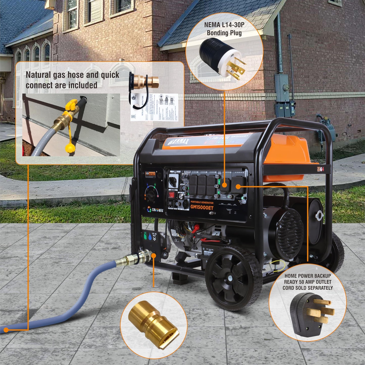 GENMAX 15000W Tri-Fuel Portable Generator - 2025 Model with ATS, CO Sensor, Digital Display & 50A Output Perfect for Home Backup, Construction Sites & Emergency Power