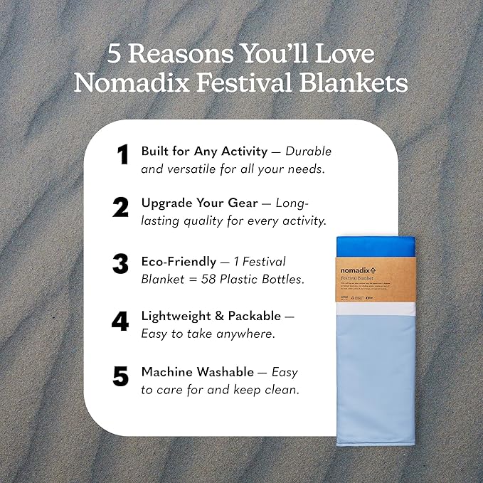 Nomadix Festival Blanket - Perfect for Picnics, Camping, & Lawn Seating - Plush Top & Water Resistant Base - Made with Post Consumer Recycled Materials - Stripes Retro - 60:x 72"