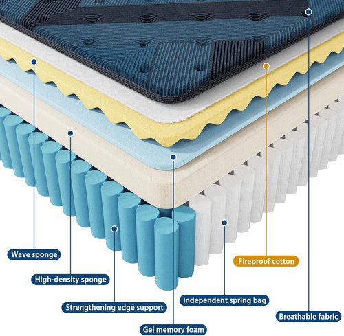 Breezpet 12 Inch Queen Mattress - Memory Foam for Enhanced Support & Comfort | Cooling, Back Pain Relief, CertiPUR-US