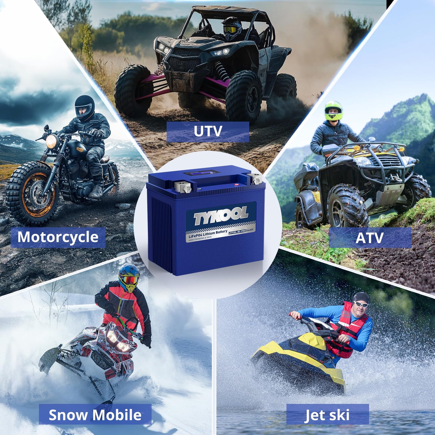 TYKOOL LFP30L-BS-PRO Lithium LiFePO4 Battery 18Ah 800CCA, LCD Readout IP66,Compatible with Harley Touring Road Glide Street Glide, Polaris RZR Ranger 1000, Can-Am Defender Maverick, Replaces YTX30L-BS