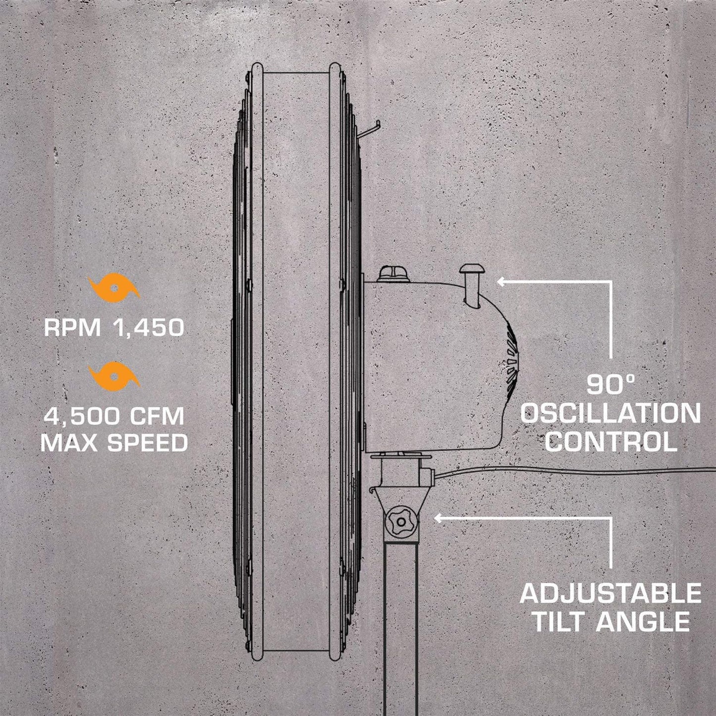 Hurricane Pro High-Velocity Oscillating Metal Stand Fan w/ 3-Speed Setting, 20" - Heavy-Duty Cooling Pedestal Unit w/ 4500 CFM, Adjustable Tilt & Height for Home, Garage, Gym & Workshop