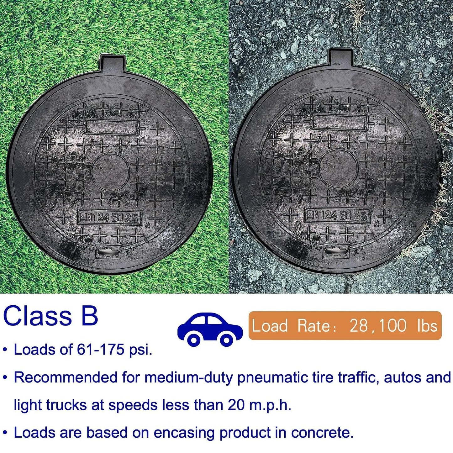 DuuMuut 16 in Cast Iron Manhole Cover and Frame for 15" Corrugated Pipe, B Class 28100 lbs Heavy-Duty Driveway Septic Tank Lid with Base, Round Black Anti-Slip Inspection Well Cover (True 15.8" ID)