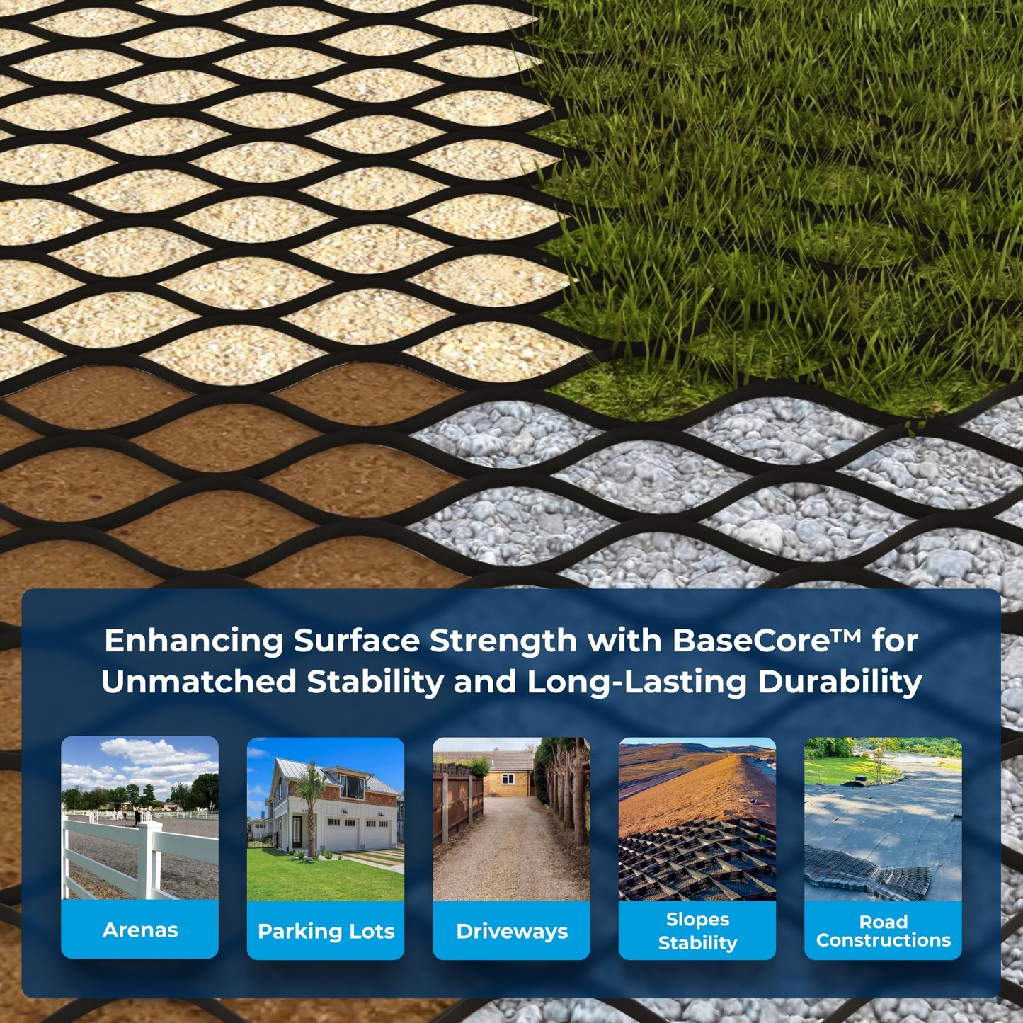 BaseCore HD™ 2" Geocell Ground Grid – 6x9 ft (54 sq ft), 1 Panel – Heavy-Duty Ground Stabilizer for Playgrounds, Stalls, Turf Bases, Sheds, Walkways, and Paver Base - Durable, Erosion-Resistant