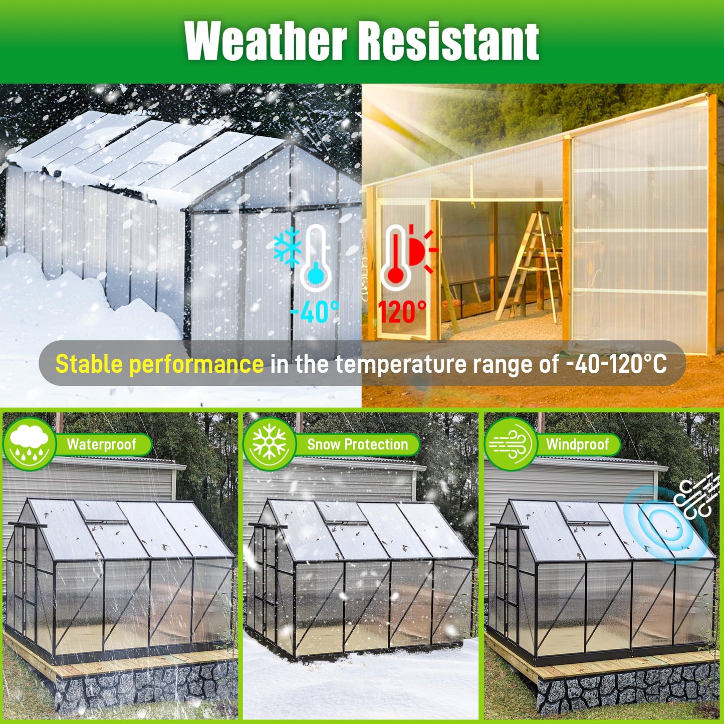 Sinimaka 15 Pack Polycarbonate Greenhouse Panels, 4' x 2' x 0.24'' Twin-Wall Polycarbonate Sheets, Greenhouse Replacement Panels All Weather Clear Roof Panels
