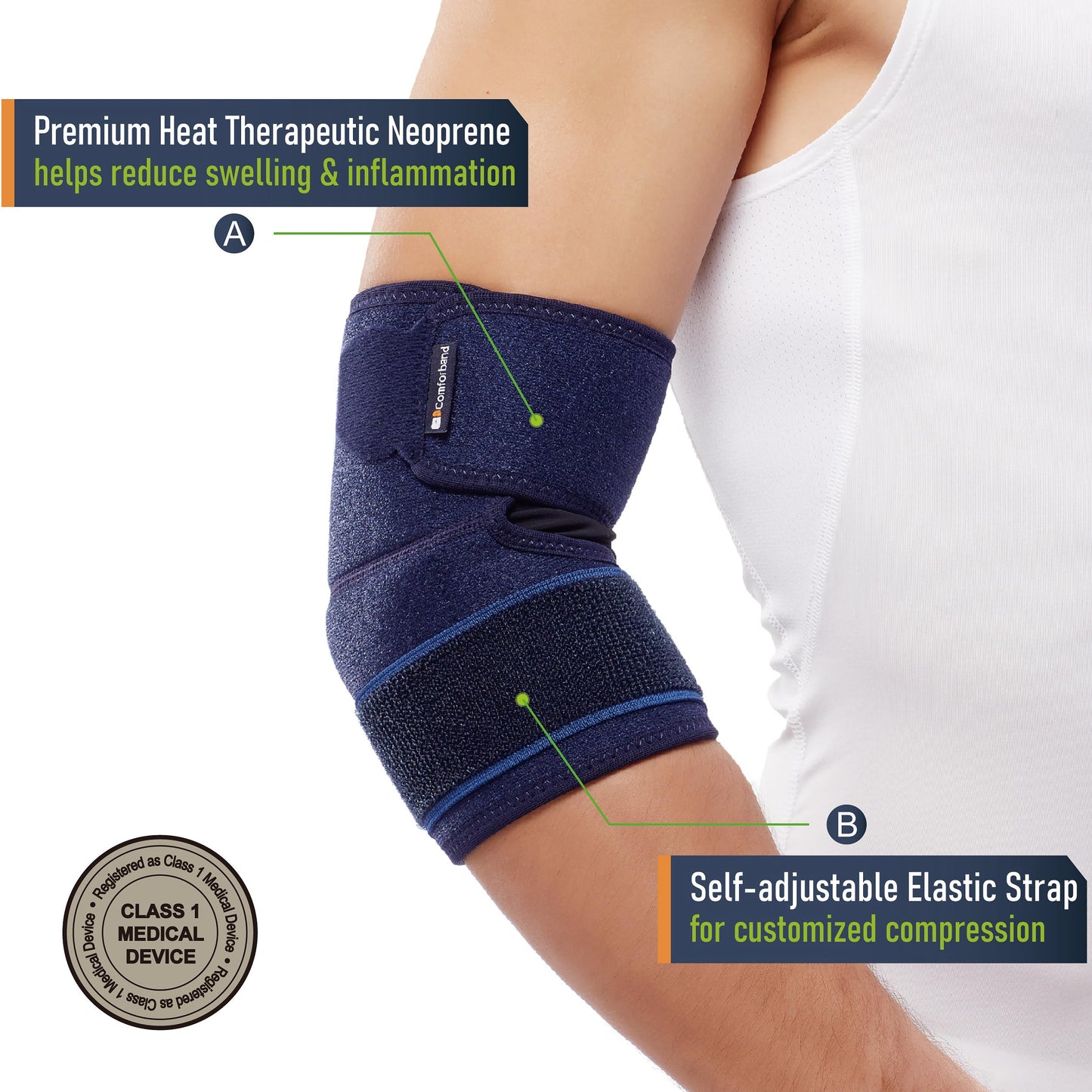 Comforband Adjustable Elbow Brace – Targeted Support for Tennis Elbow, Golfer's Elbow, Tendonitis, Arthritis, Bursitis, Sprains, and Strains – One-Size-Fits-Most Compression Sleeve for Pain Relief and Injury Recovery