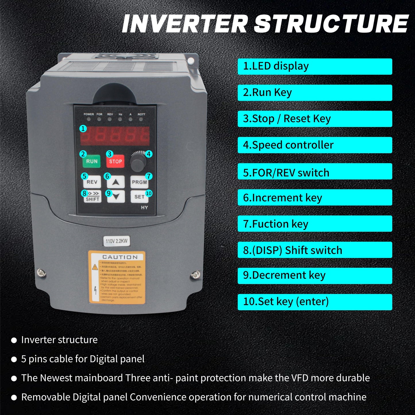 RATTMMOTOR Spindle and VFD Kit, 2.2KW 220V Air Cooled Spindle Motor ER20 24000RPM+2.2KW 220V VFD Inverter Single to 3 Phase Variable Frequency Drive+80mm Spindle Motor Clamp for CNC Router Machine