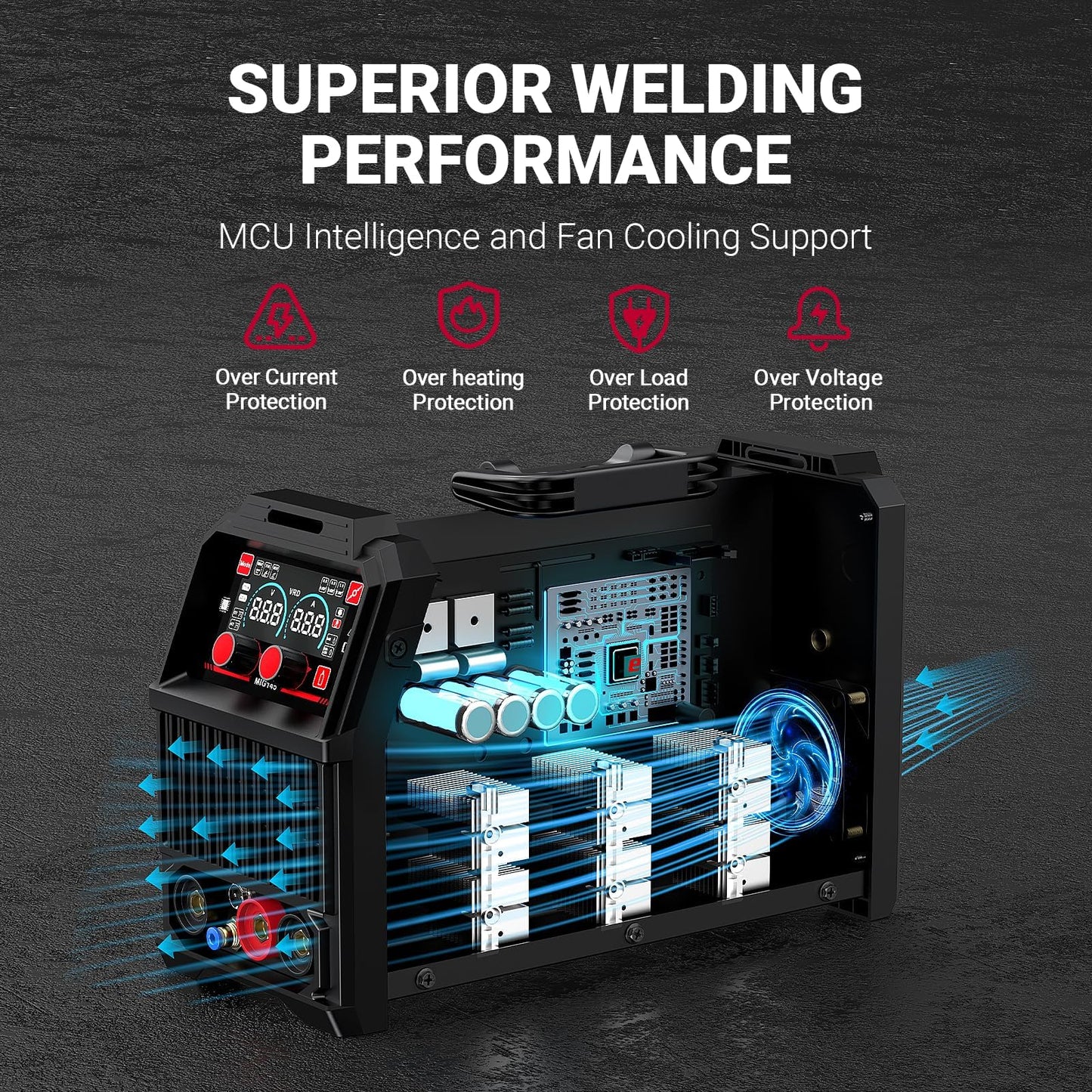 BESTMIG 145A 4-in-1 Multi-Process Welder, 110V/220V MIG/TIG/MMA/Stick Welding Machine, Gas & Gasless Flux Core Welder with Synergy IGBT Inverter, Includes Welding Helmet & Gloves