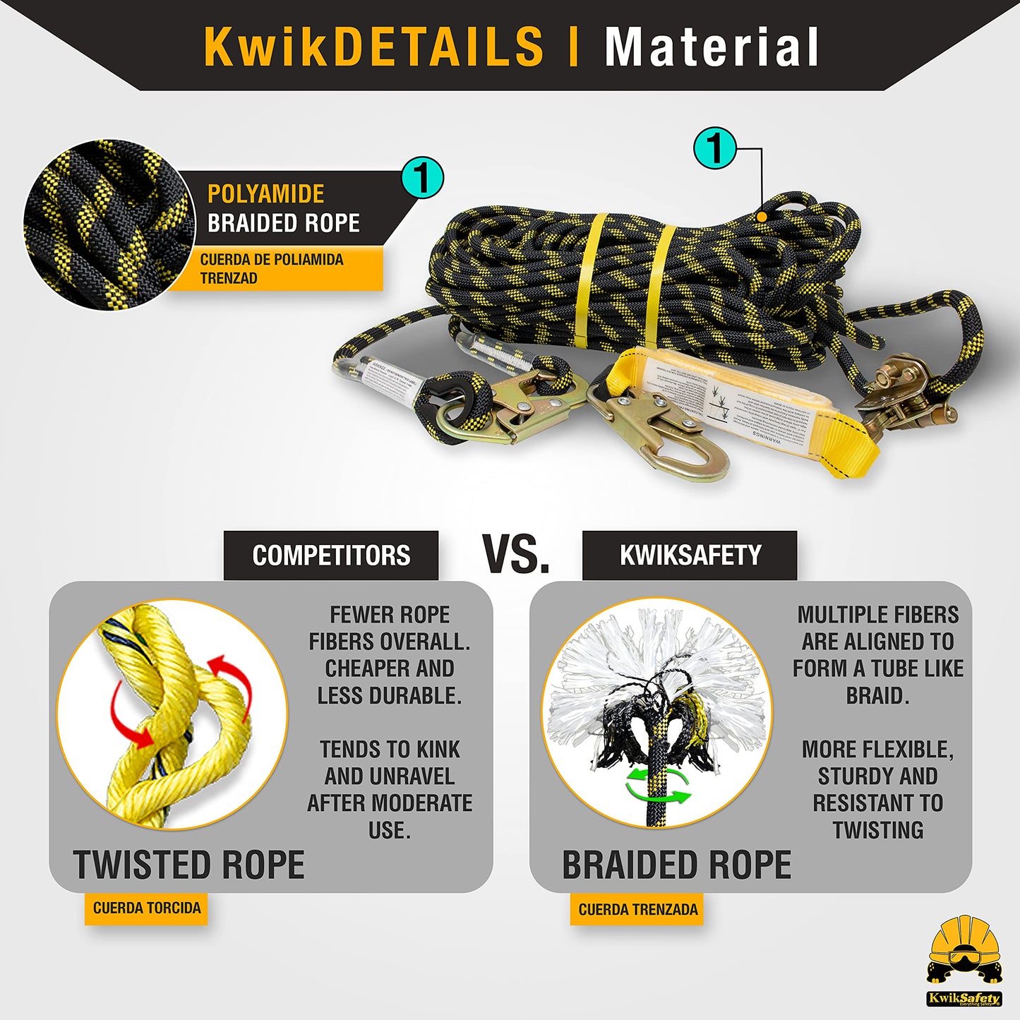KwikSafety - Charlotte, NC - TSUNAMI [Premium BRAIDED ROPE] Vertical Lifeline ANSI OSHA Rope Grab Snap Hook Shock Absorber Fall Protection Line Kit Restraint System Roofing Safety Equipment / 150 FT.