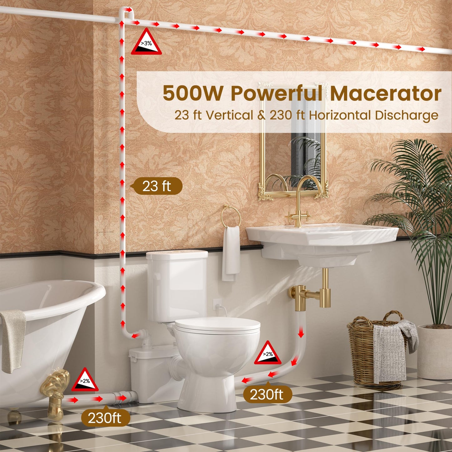 SUPERFLO Macerating Toilet System 500W Upflush Toilet for Basement with 4 Water Inlet for Basements & Garage, Macerator Toilets Pump System - Easy Install & 1.28GPF Dual Flush
