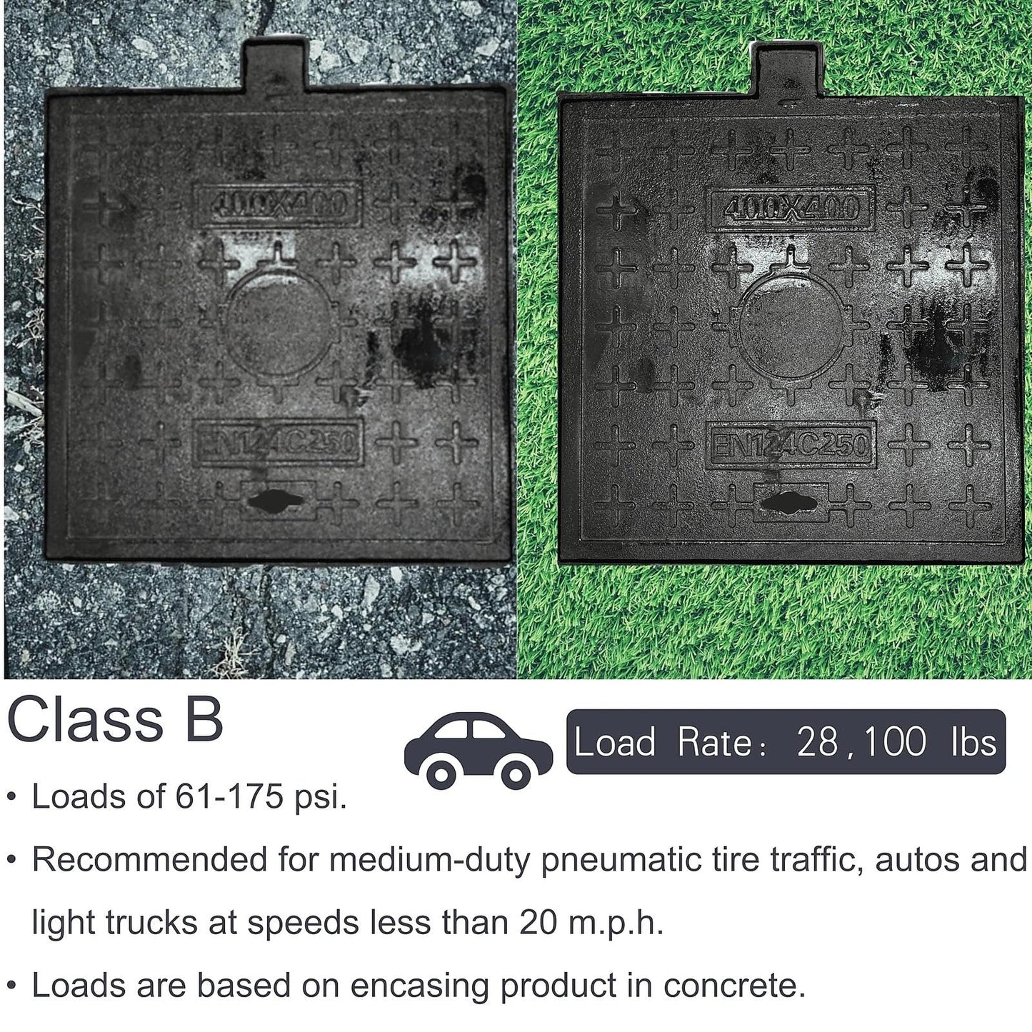 MASSLUNT 16x16 In Cast Iron Manhole Cover and Frame for 15" Corrugated Pipe, B-Class 28100 lbs Heavy-Duty Driveway Septic Tank Lid with Base, Square Anti-Slip Inspection Well Cover (True 15.8" ISL)