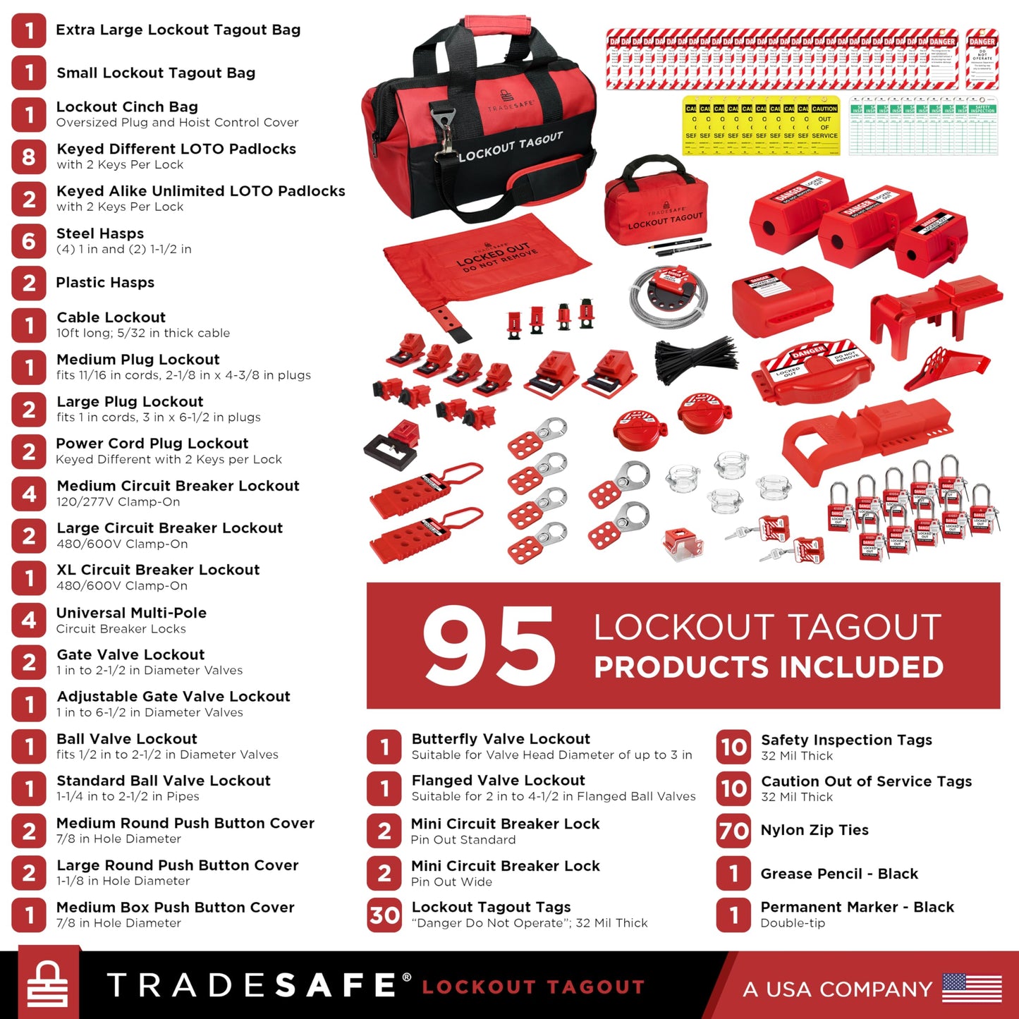 TRADESAFE Lockout Tagout Kit - 95 Lock Out Tag Out Devices, Loto Locks, Safety Tags, Breaker Lockout, Cable Lock, Valve Lock Out, Emergency Stop Button Cover, Plug Lock, Hasps, Lock Out Bag, Tool Bags