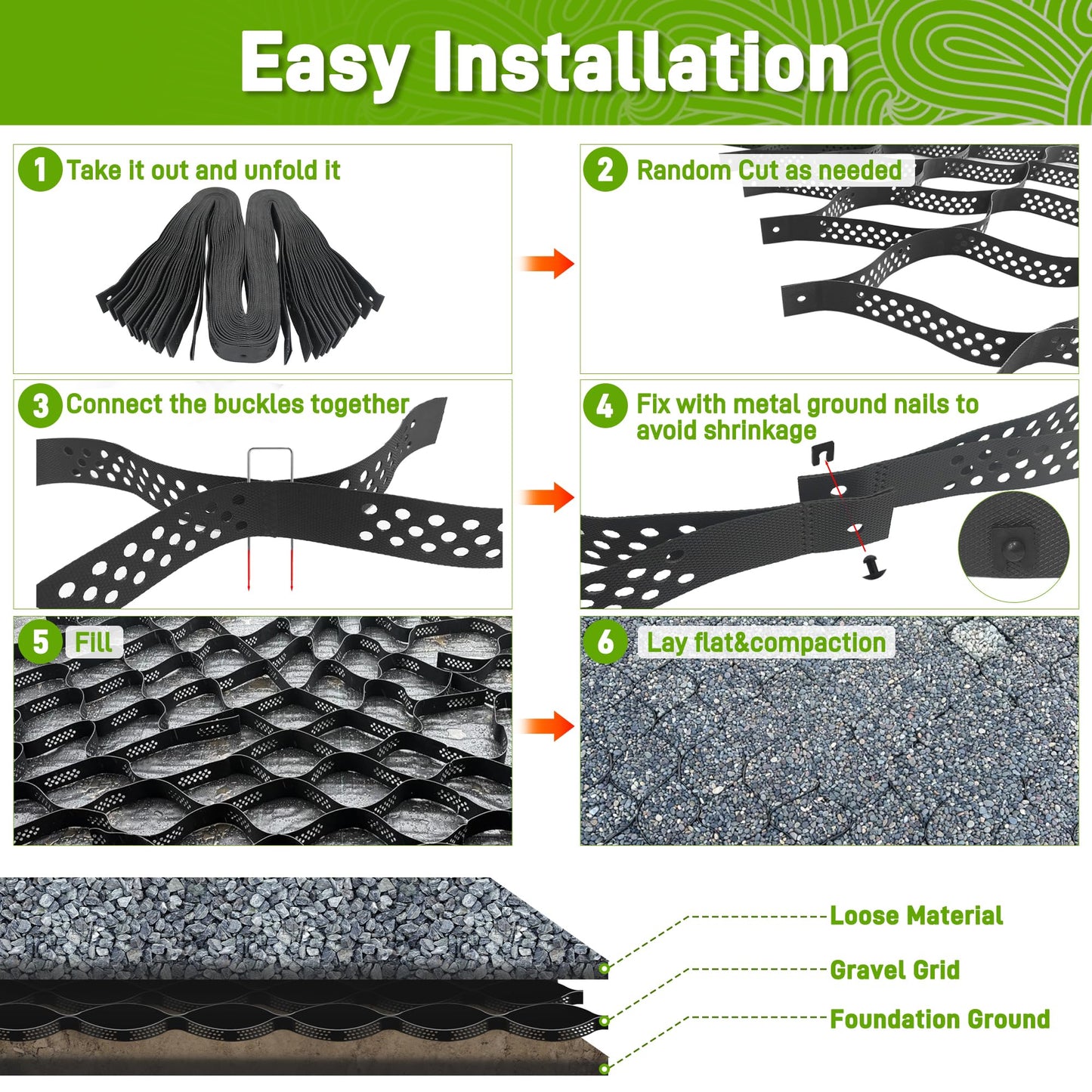 Sumloty Gravel Grid 4 x 11FT-2" Depth HDPE Geo Grid 1885 lbs Per Sq Ft Load with U-Shaped Stakes & Connectors for Driveway, Patio, Shed Base, Parking Lot, Grass Stabilization, Black