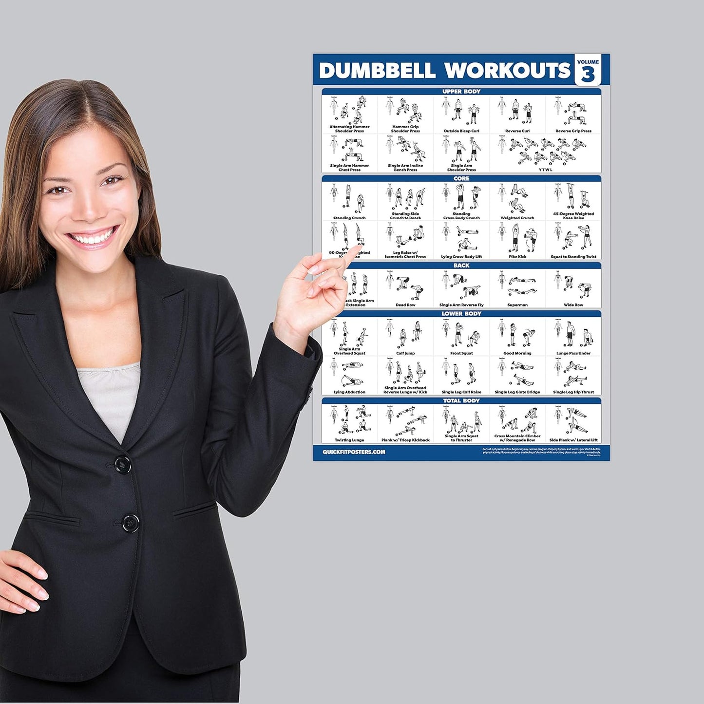 Palace Learning Dumbbell Workout Posters - Laminated Exercise Charts (18" x 24") | 3 Pack Volume 1, 2 & 3