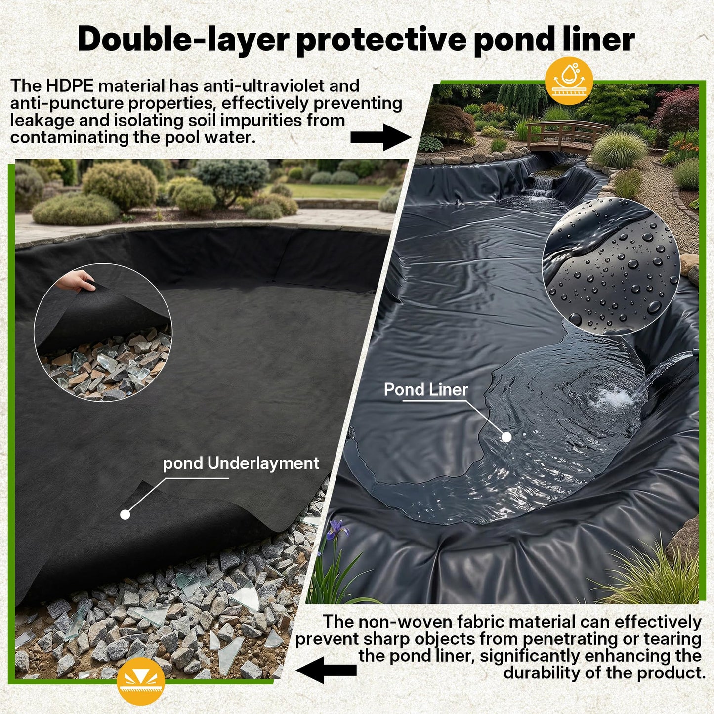 Chonway Heavy Duty Pond Liner Underlayment Combo - 10 X 15ft Non Woven Geotextile Fabric & 20 mil Pond Liners for Outdoor Ponds, Fish/Koi/Garden/Lifeguard Pond Liner
