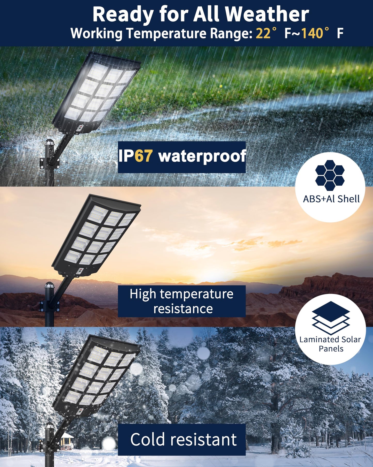 Ofuray Solar Street Lights Outdoor,Solar Security Flood Lights Parking Lot Lights Commercial Dusk to Dawn, 6500k Waterproof Led with Remote Control Motion for Street,Court,Barn (Of-5600W 560000Lm)