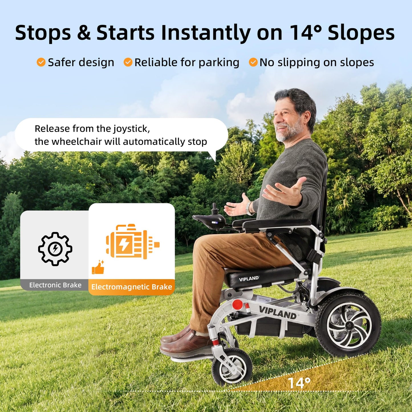 VIPLAND Foldable Electric Wheelchairs for Adults, 30Miles Long Travel Range Motorized Wheelchair, Support Up to 350lbs, All Terrain, Airline Approved, 600W Dual Motors, Portable Size with Cup Holder