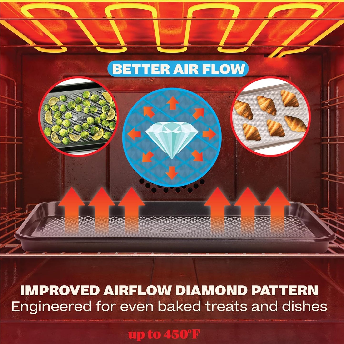 Baker's Secret Baking Sheet Pan Set - 3 Premium Cookie Sheets with Diamond Texture | Extra Thick, PFOA-Free